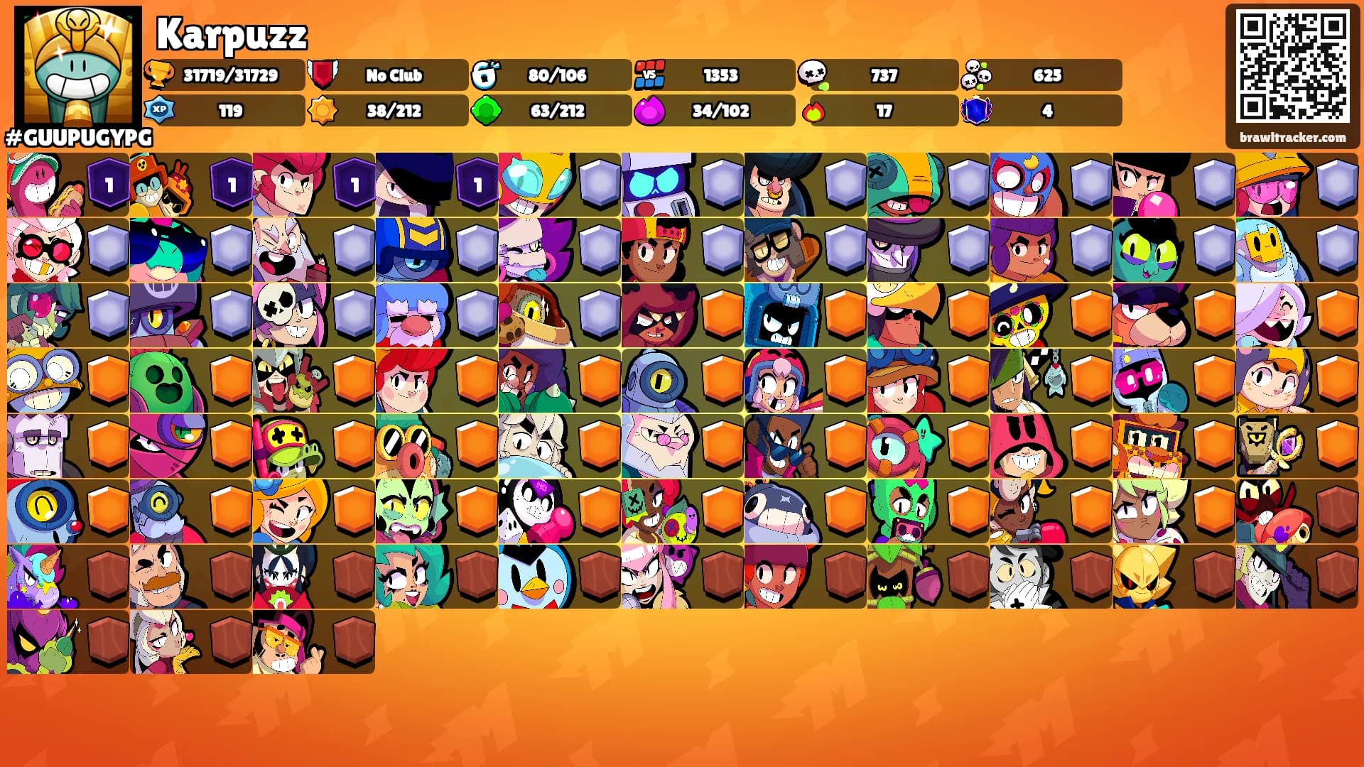 Karpuzz's Ranks