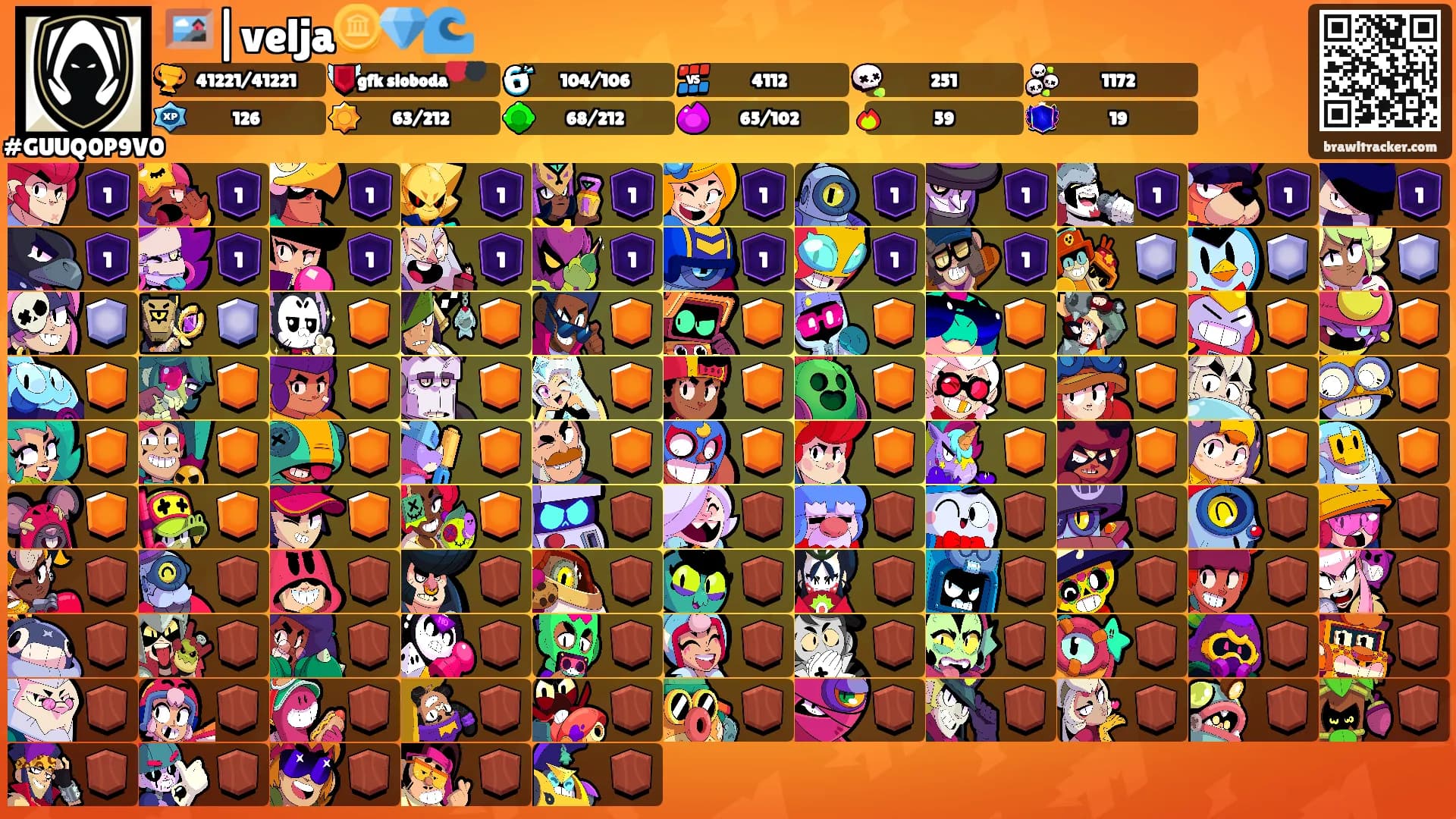 🖼️|velja🪙💎🌊's Ranks
