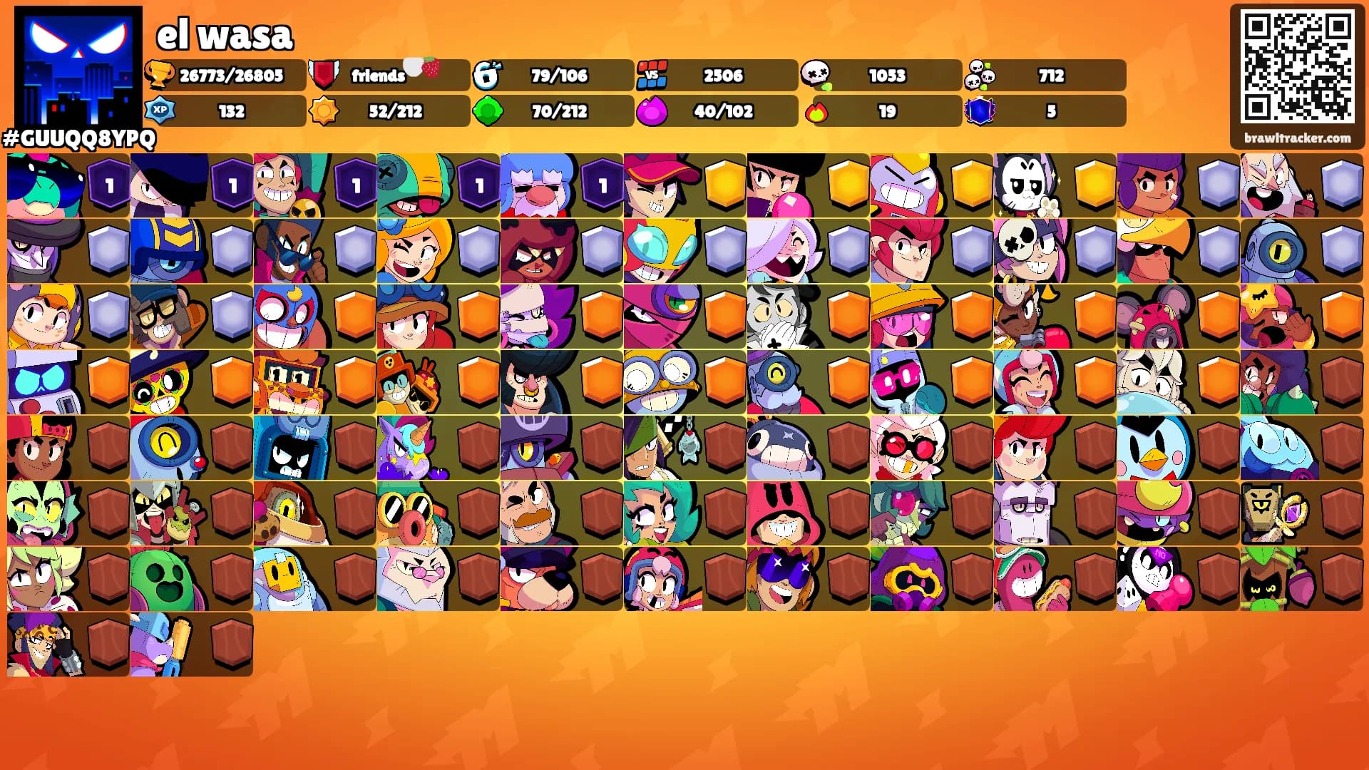 el wasa's Ranks