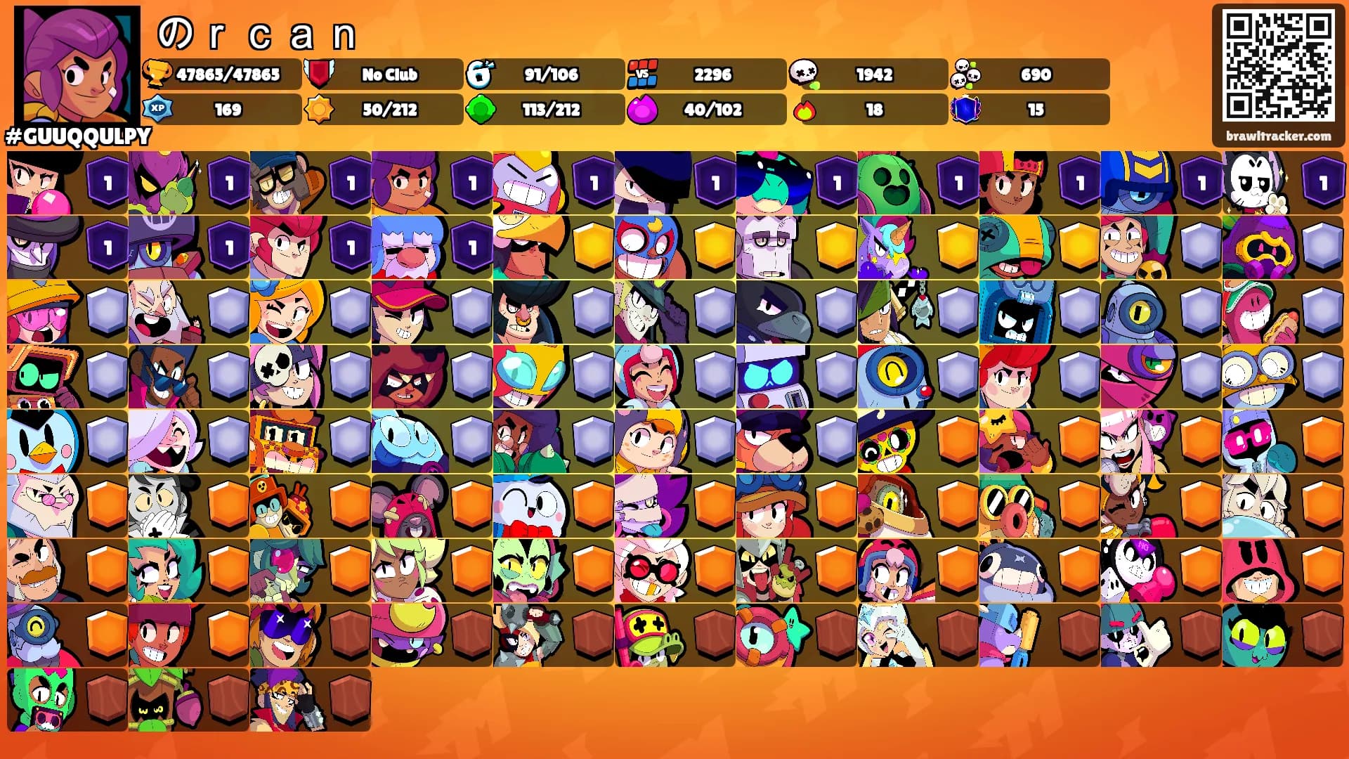 のｒｃａｎ's Ranks