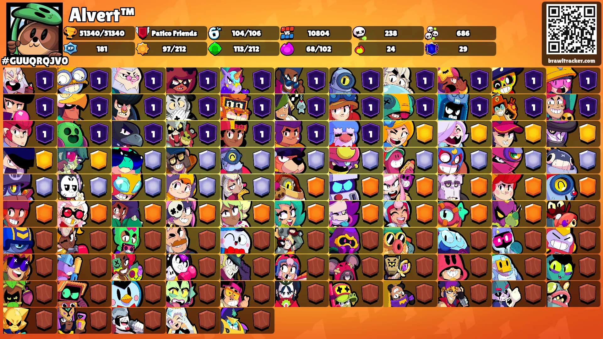 Alvert™'s Ranks