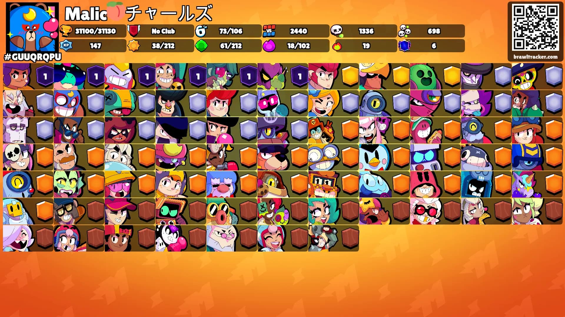 Malic🍑チャールズ's Ranks
