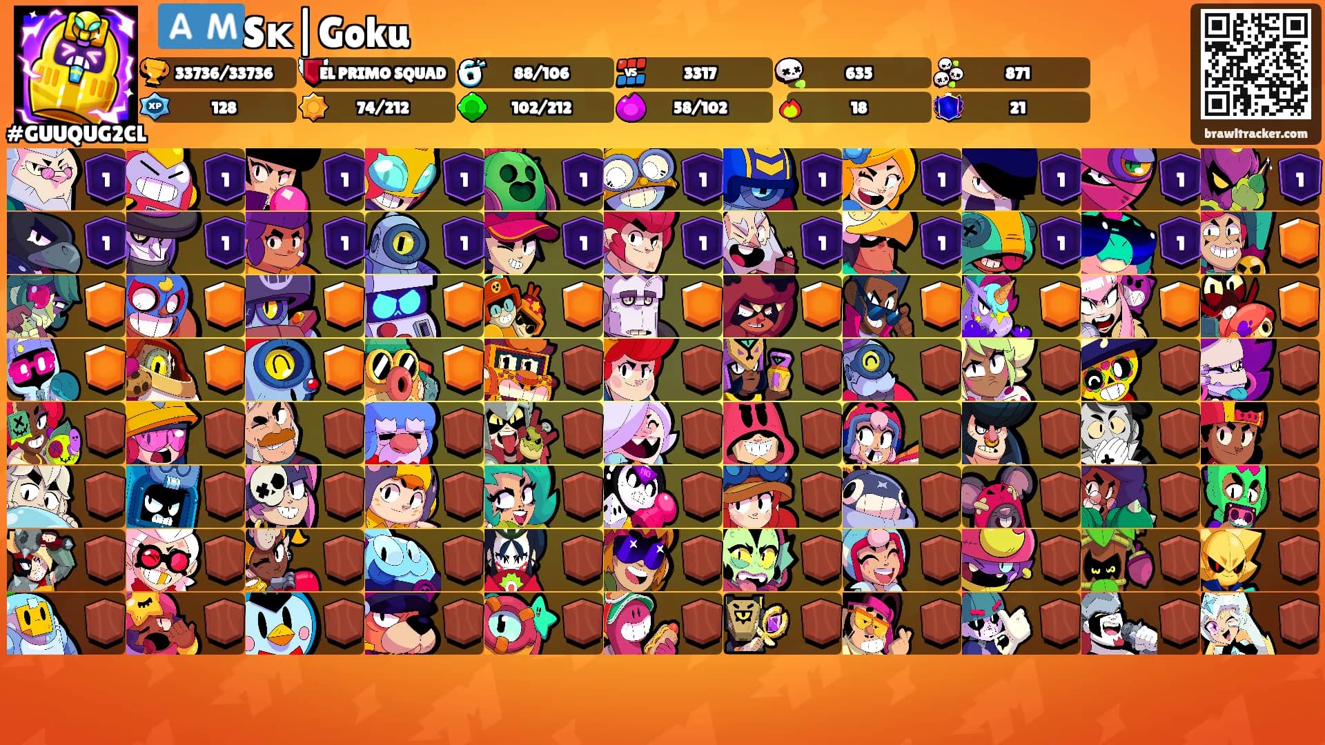 ꧁🇦🇲Sᴋ|Goku꧂'s Ranks