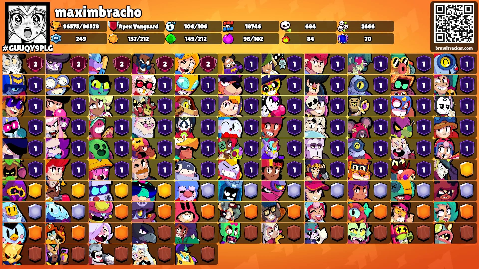 maximbracho's Ranks