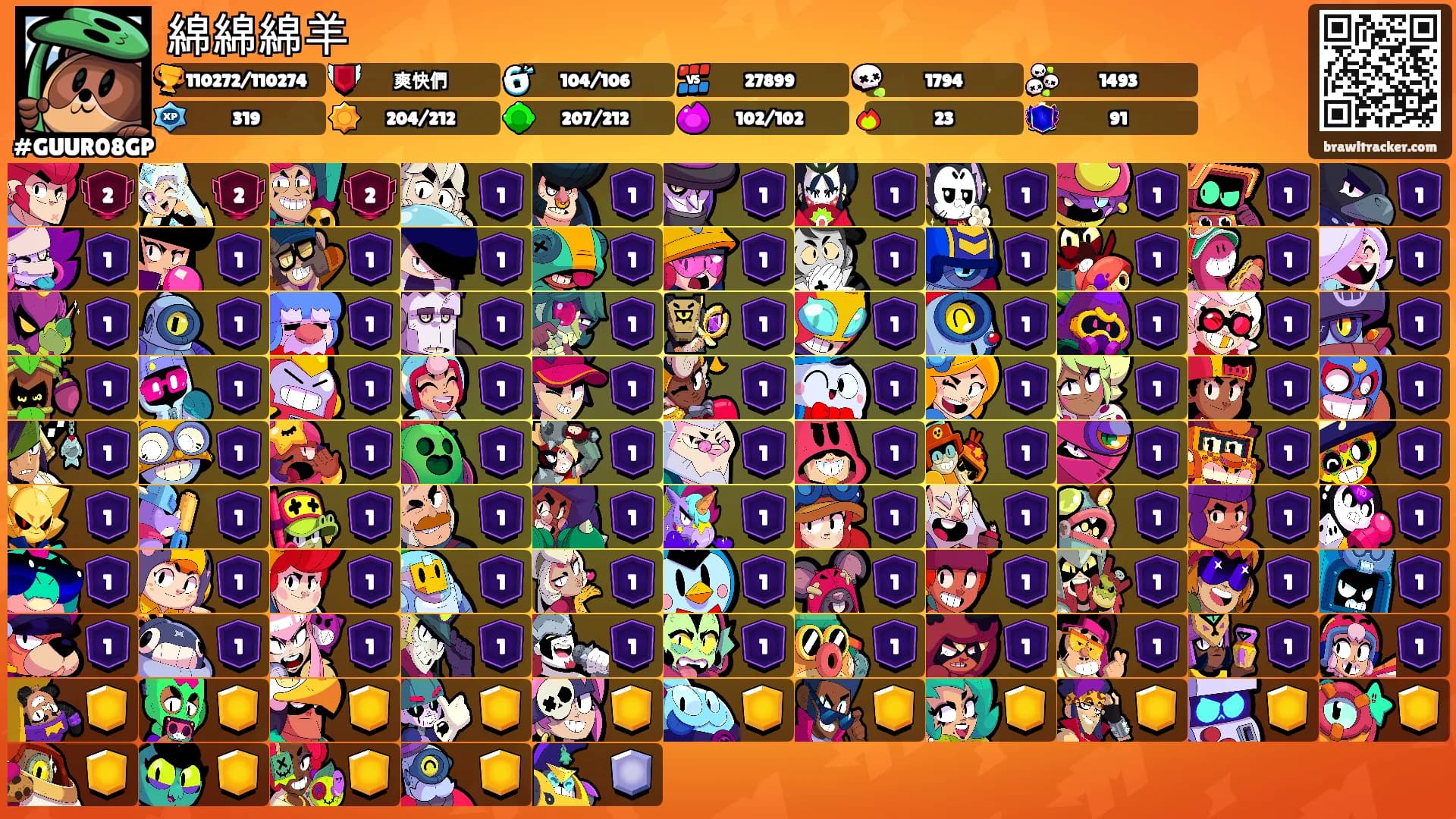 綿綿綿羊's Ranks