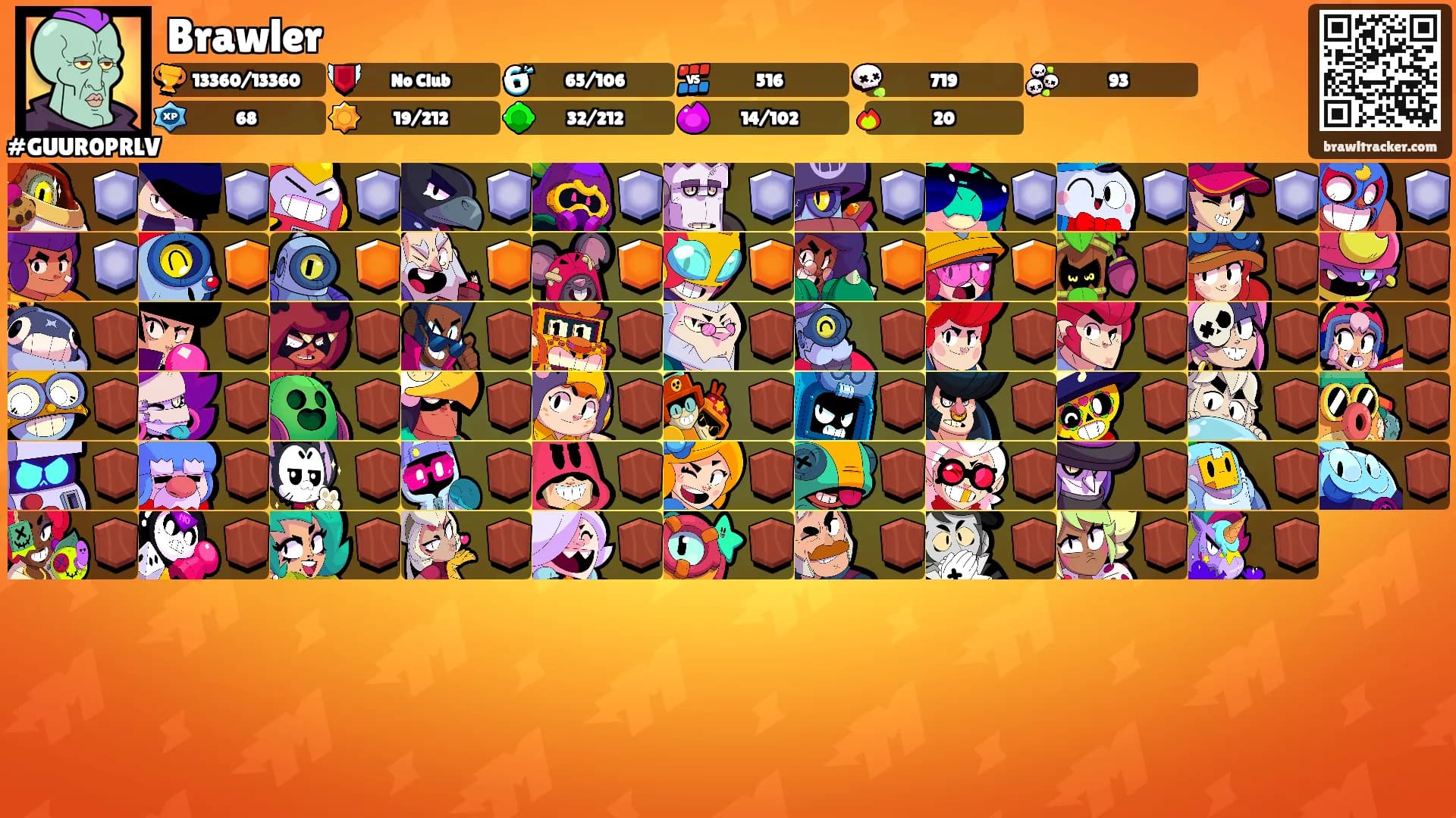 Brawler's Ranks