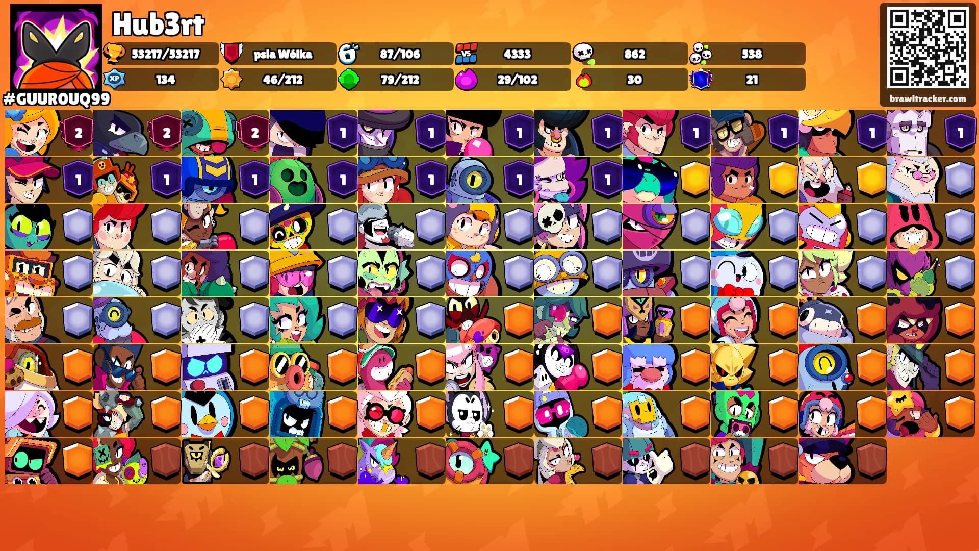 Hub3rt's Ranks