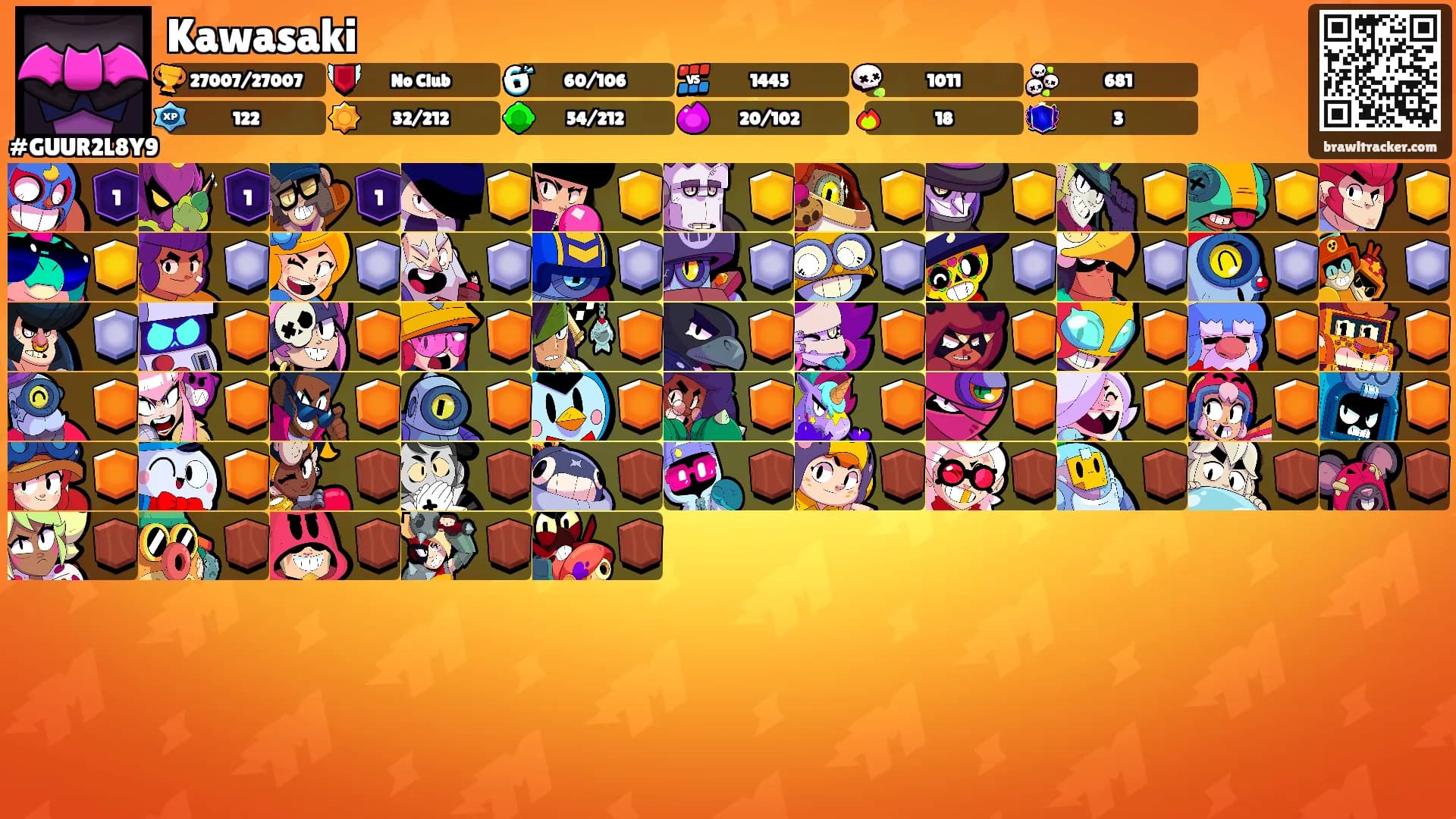 Kawasaki's Ranks