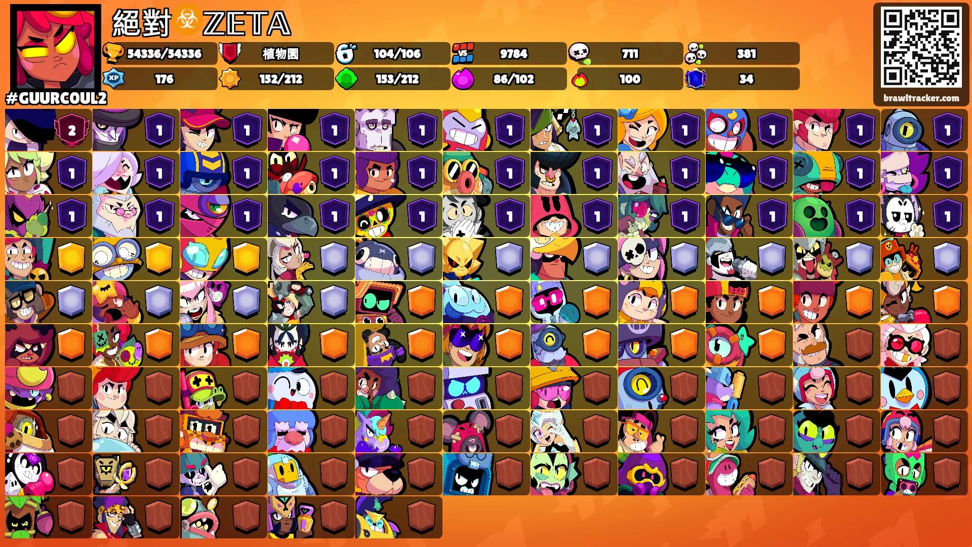 絕對☣️ℤ𝔼𝕋𝔸's Ranks