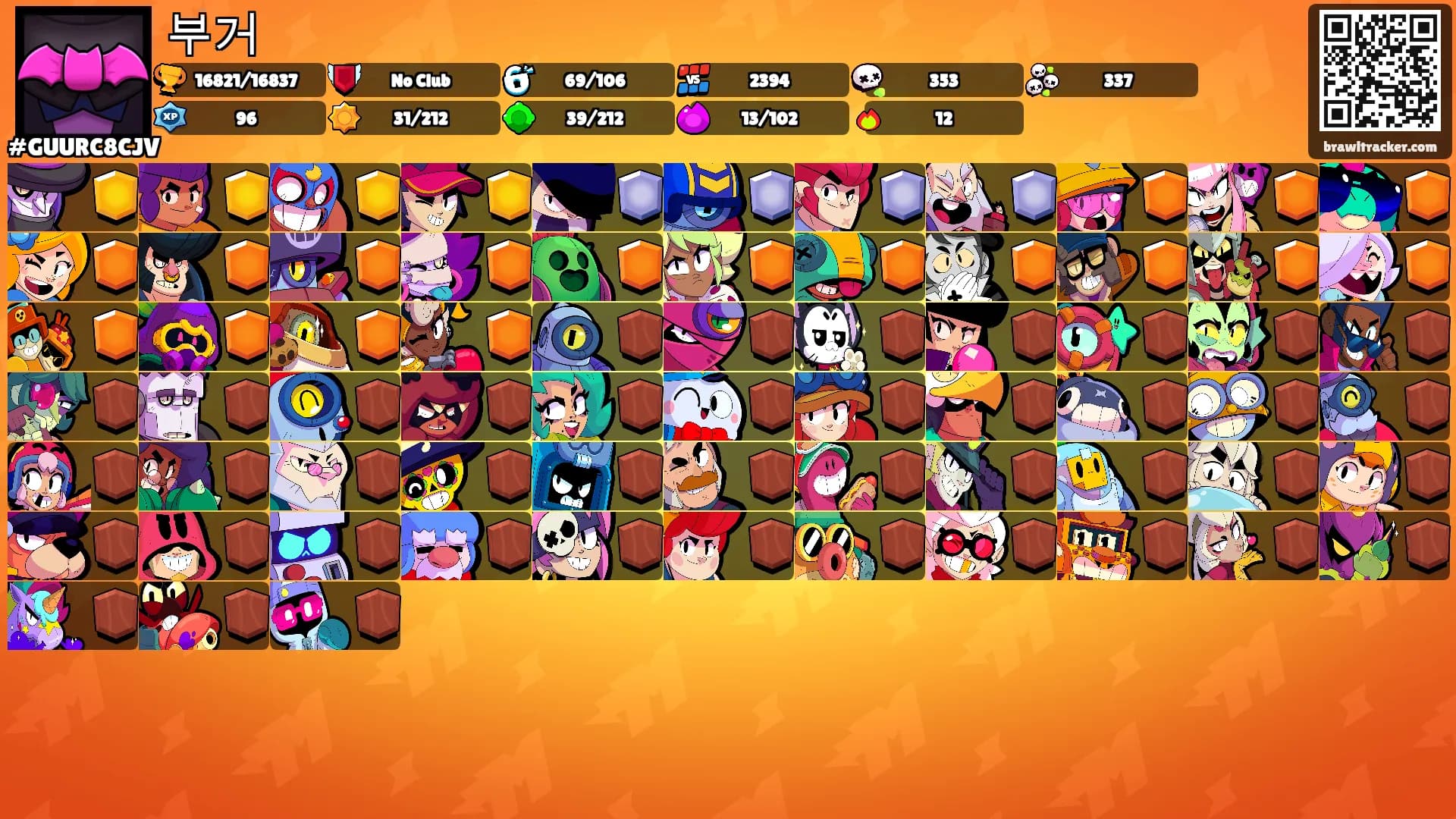 부거's Ranks