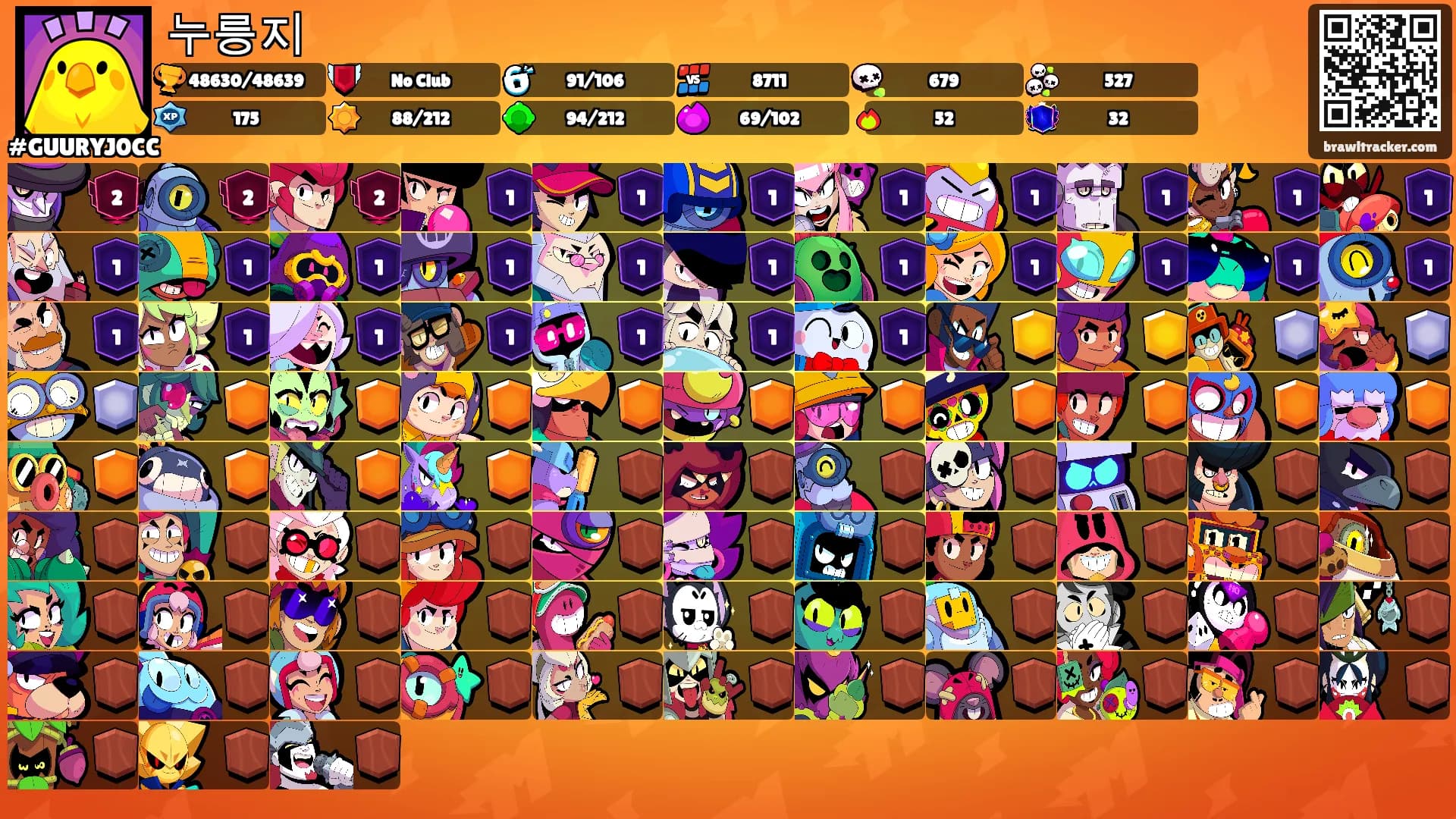 누릉지's Ranks