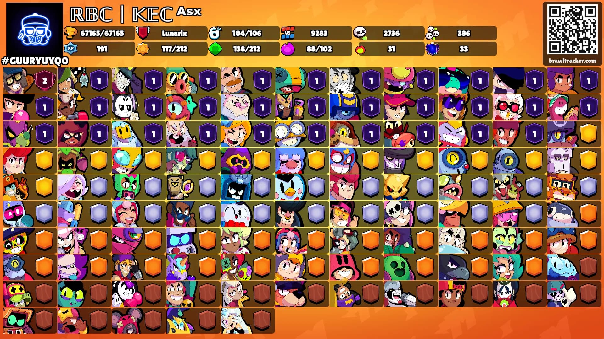 ℝ𝔹ℂㅣ𝕂𝔼ℂ ᴬˢˣ's Ranks