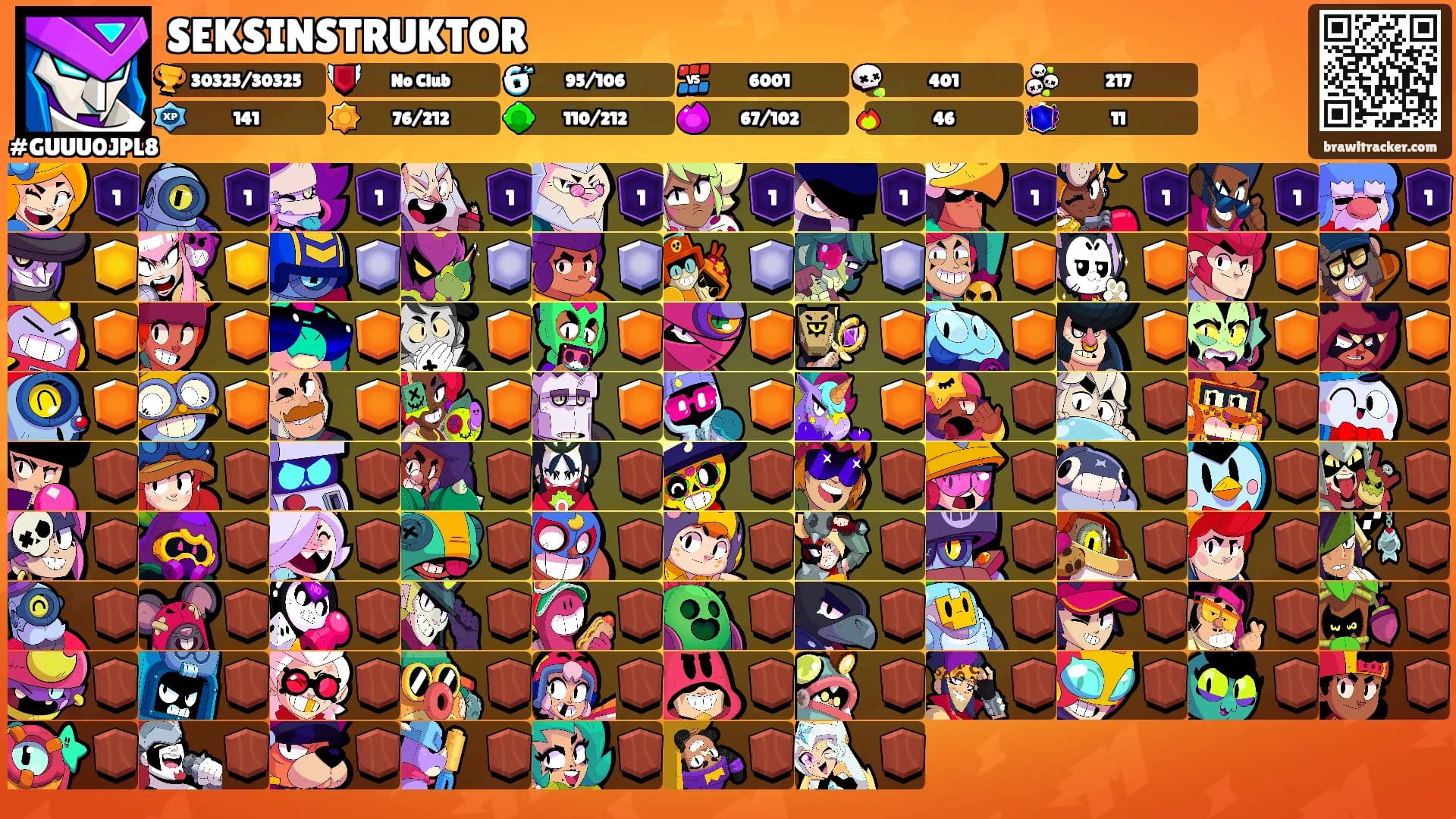 SEKSINSTRUKTOR's Ranks