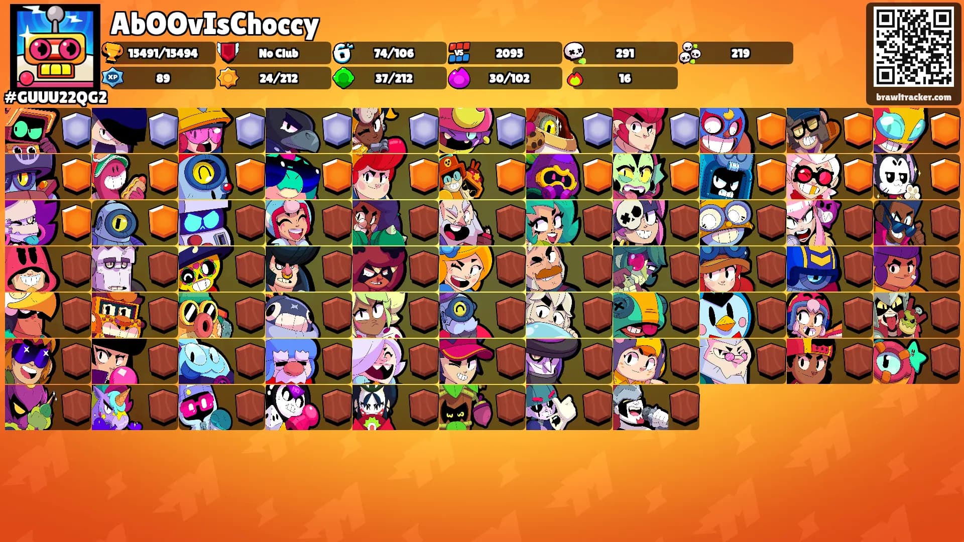 AbOOvIsChoccy's Ranks