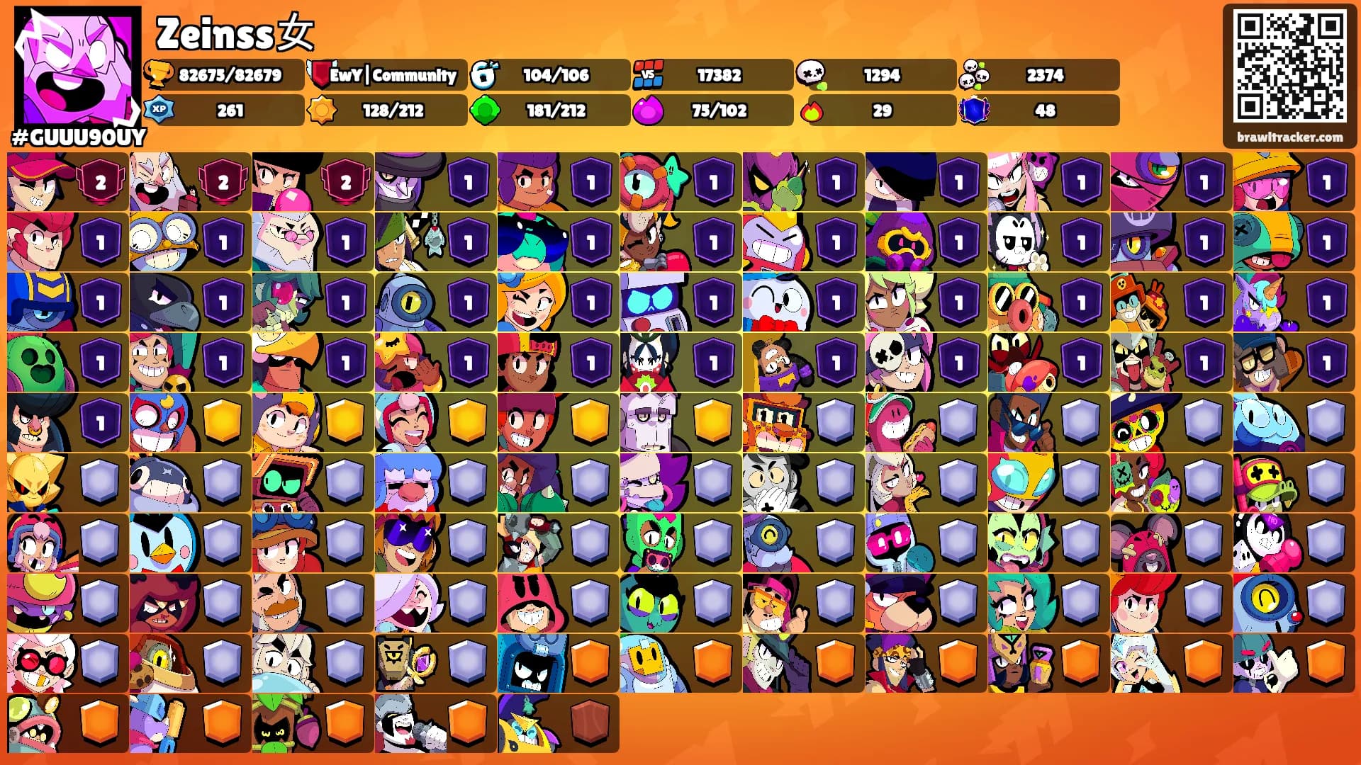 Zeinss女's Ranks