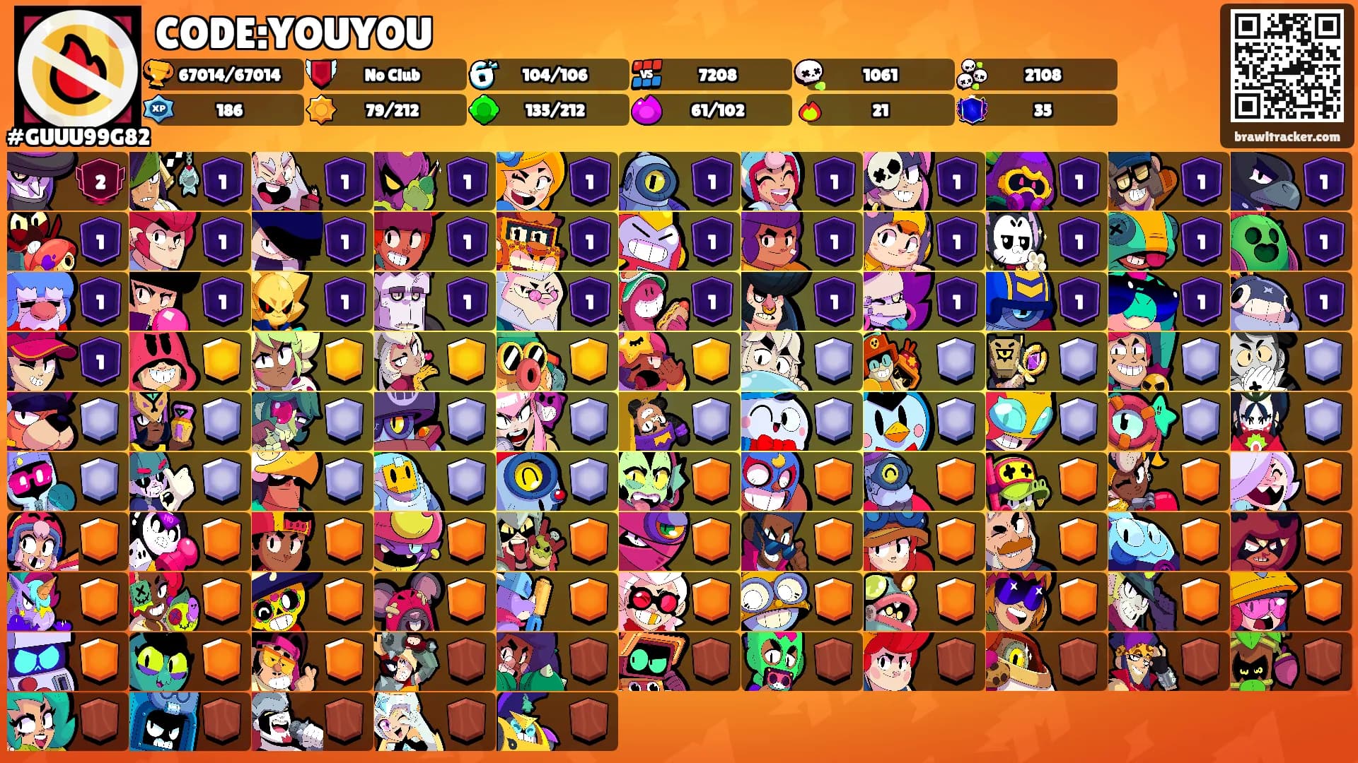 CODE:YOUYOU's Ranks