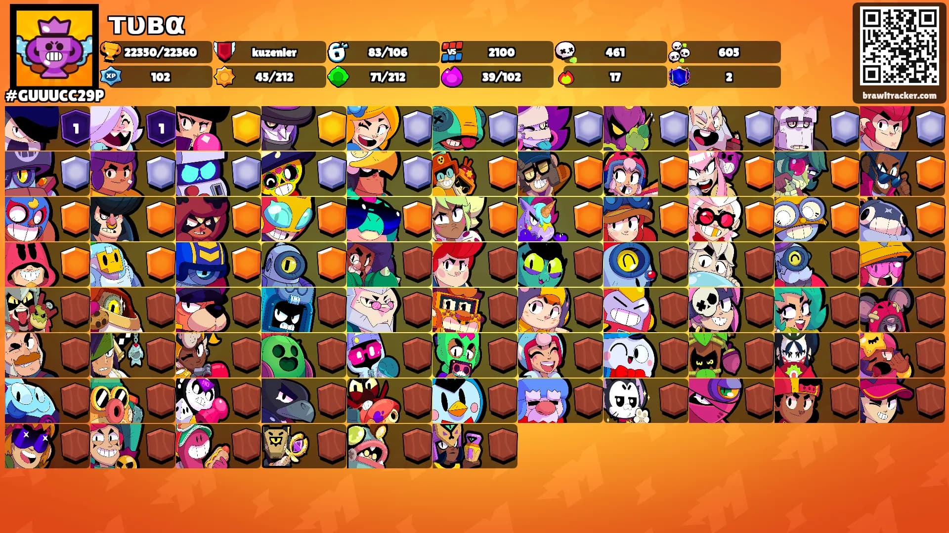 тυвα's Ranks