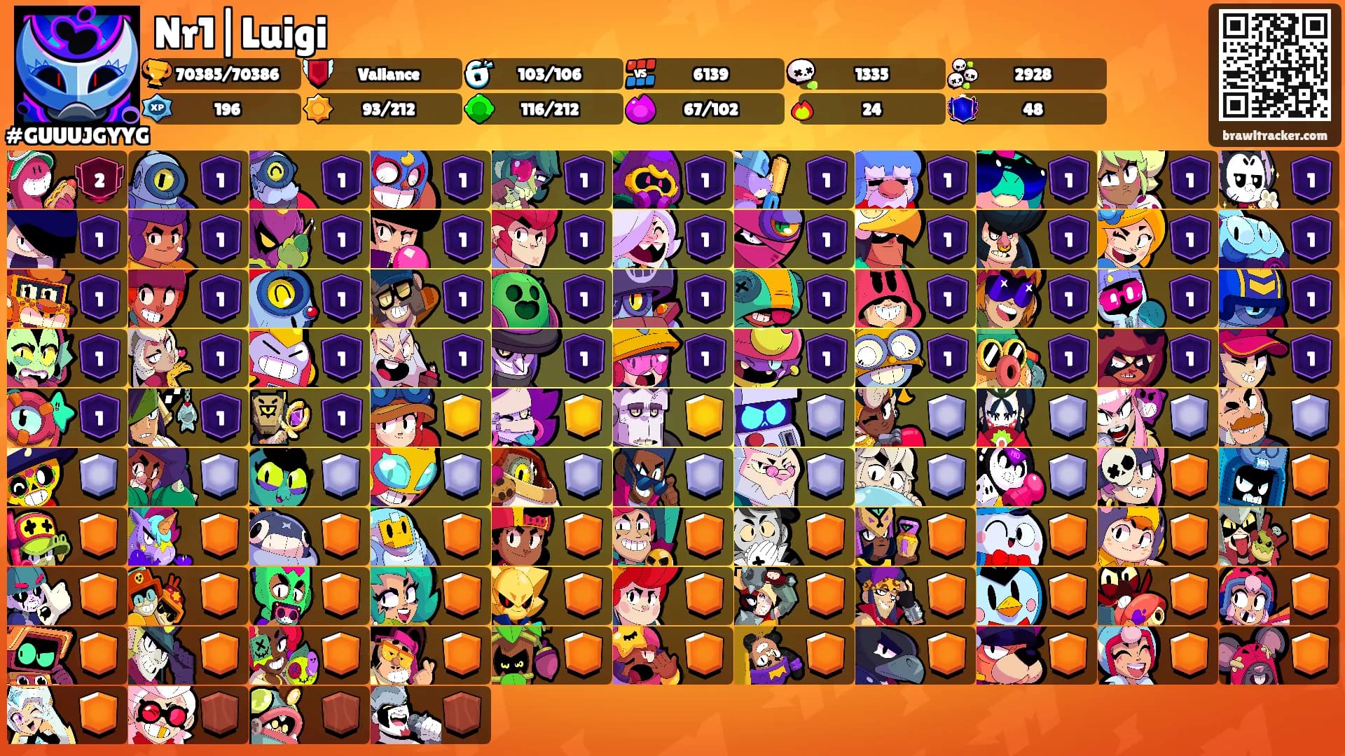 Nr1|Luigi's Ranks