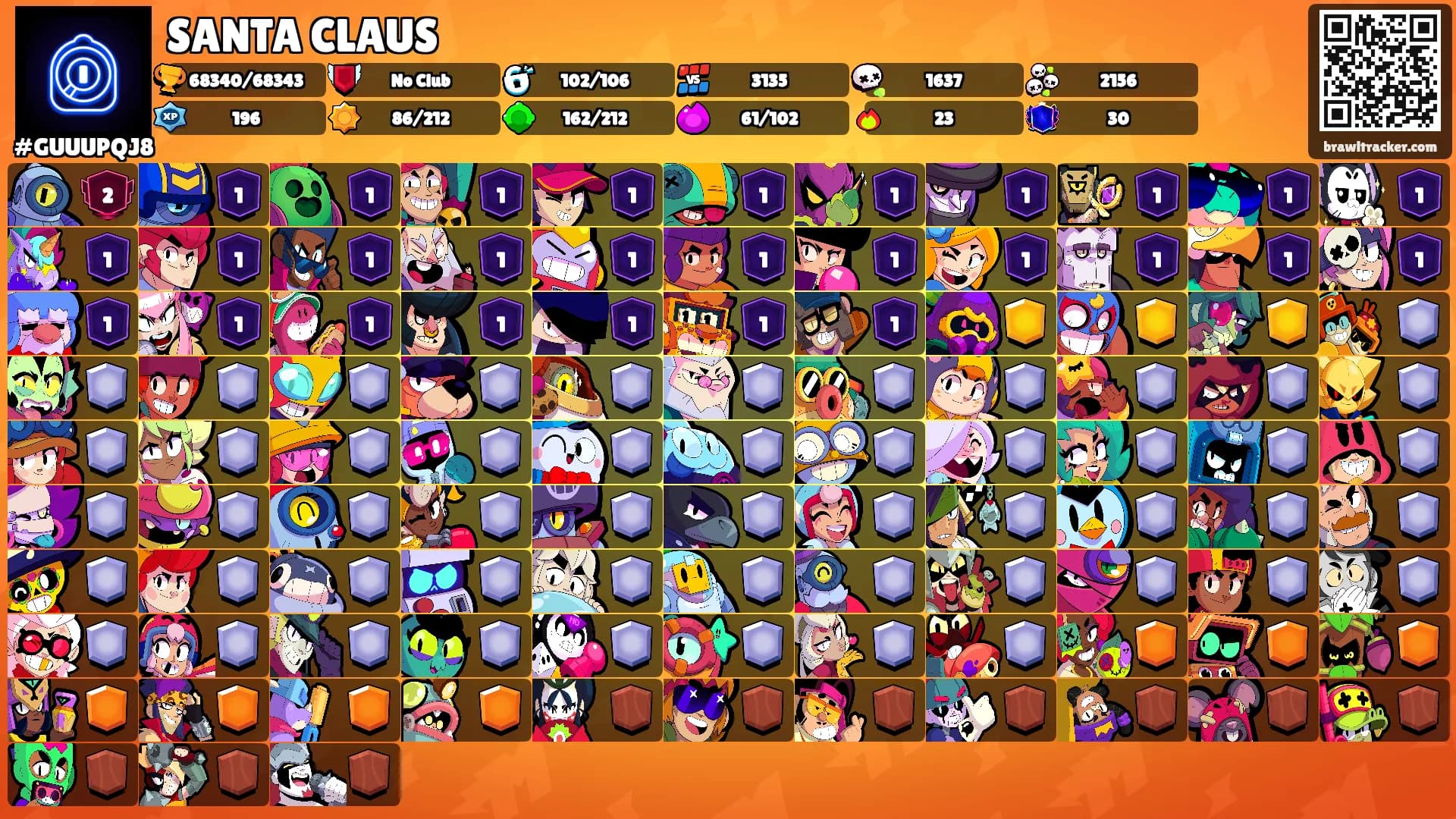 SANTA CLAUS's Ranks