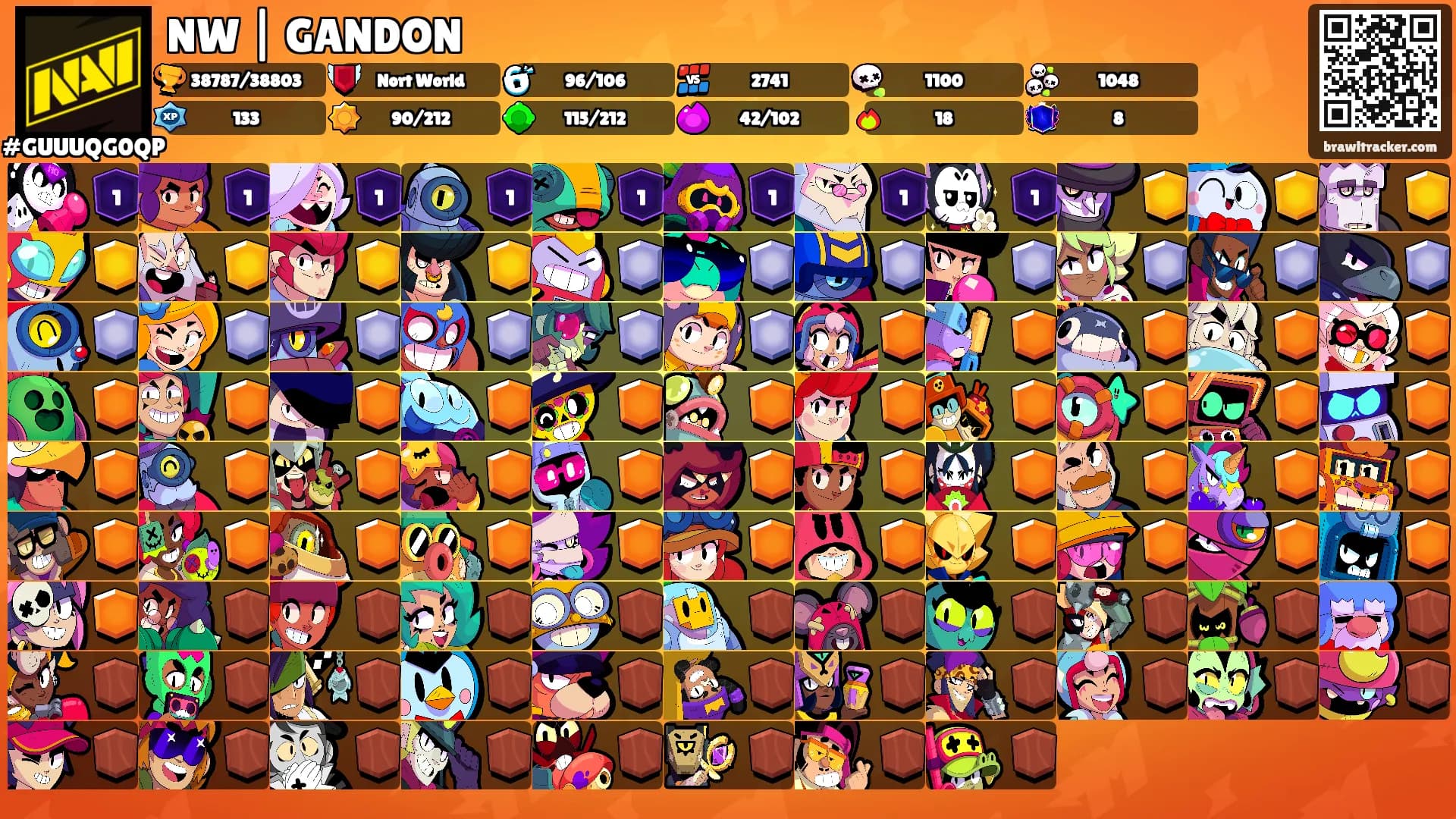 NW | GANDON's Ranks