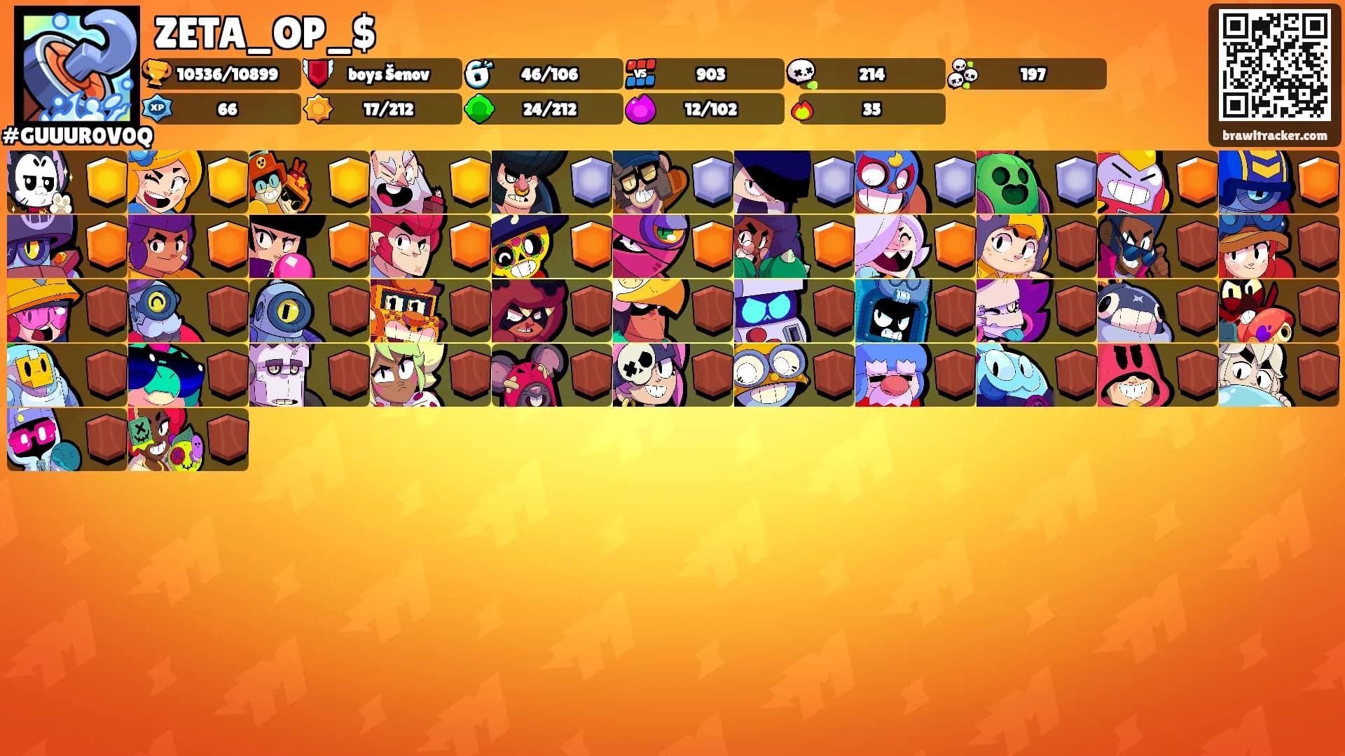 ZETA_OP_$'s Ranks