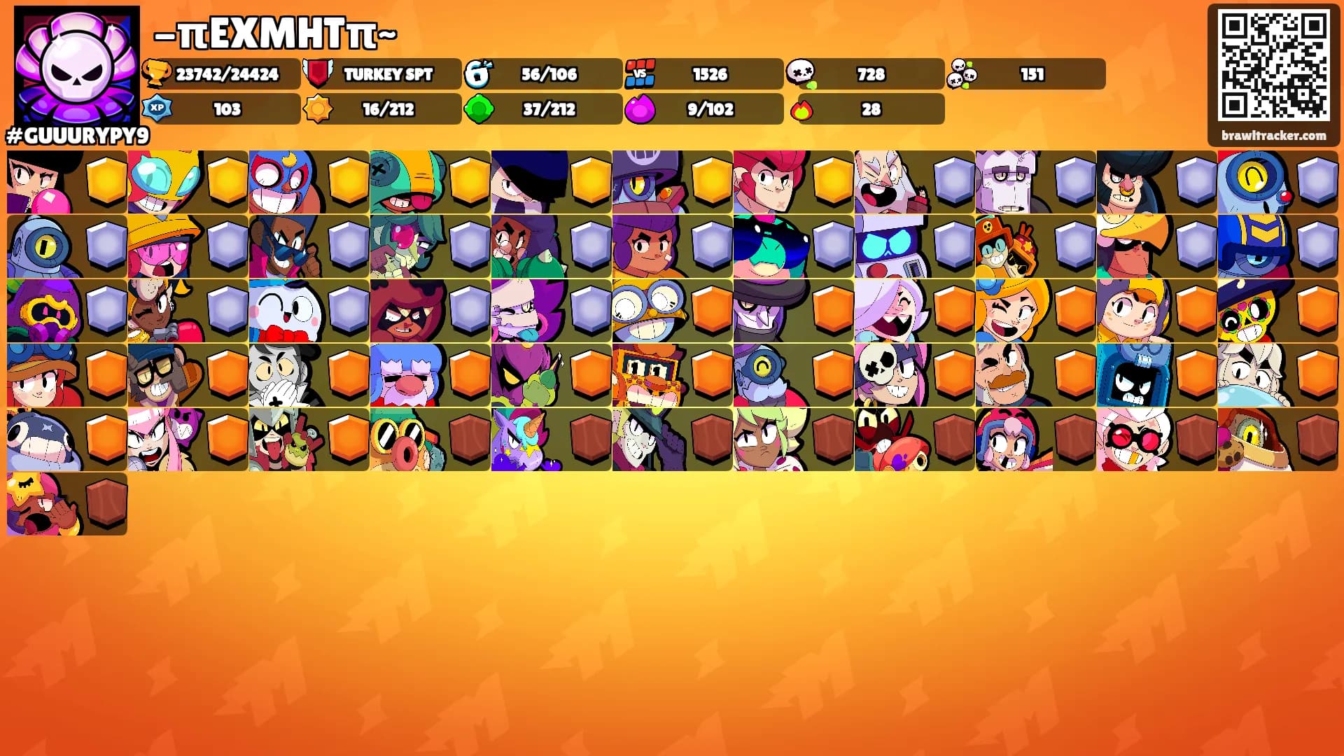 -πEXMHTπ~'s Ranks