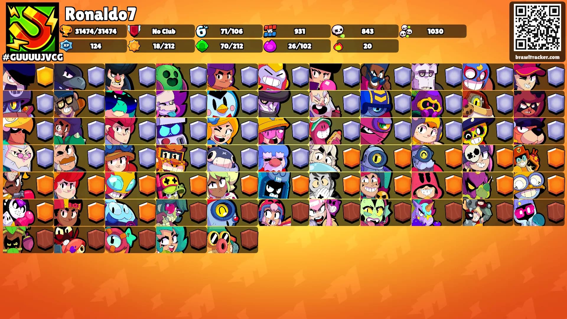 Ronaldo7's Ranks
