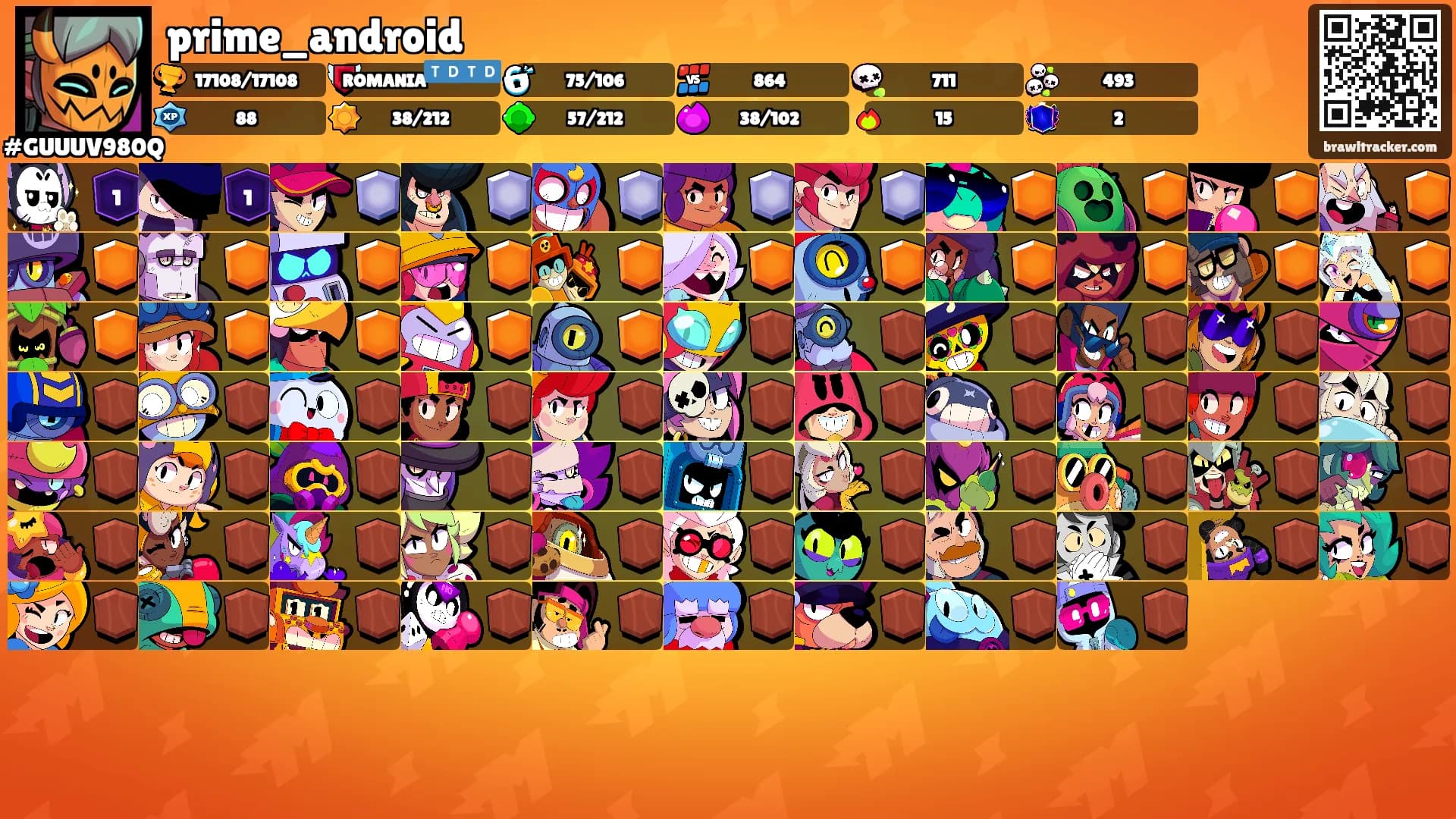 prime_android's Ranks