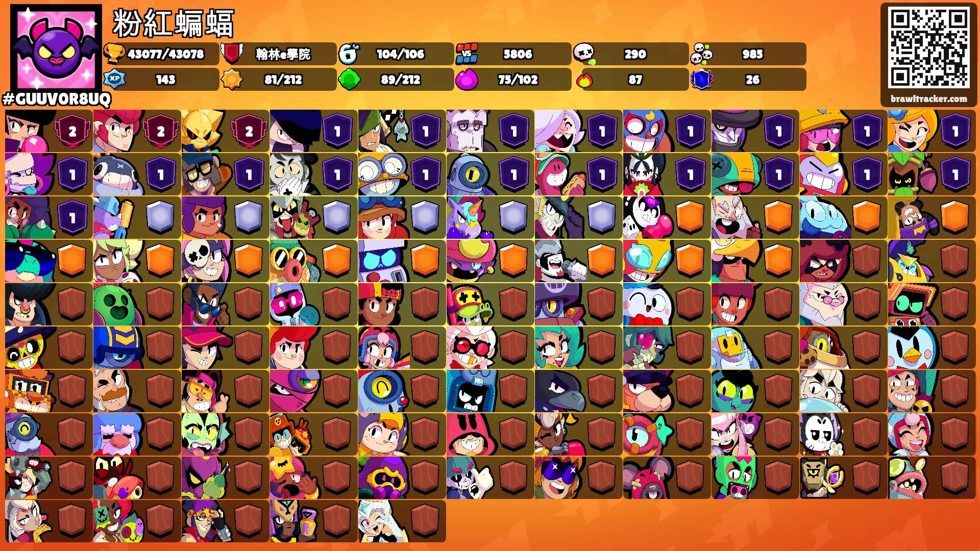 粉紅蝙蝠's Ranks