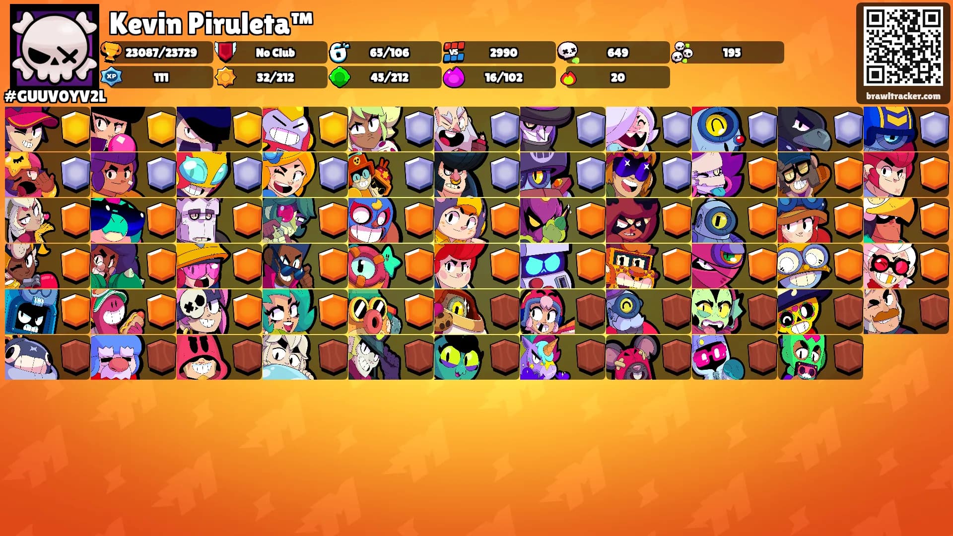 Kevin Piruleta™'s Ranks