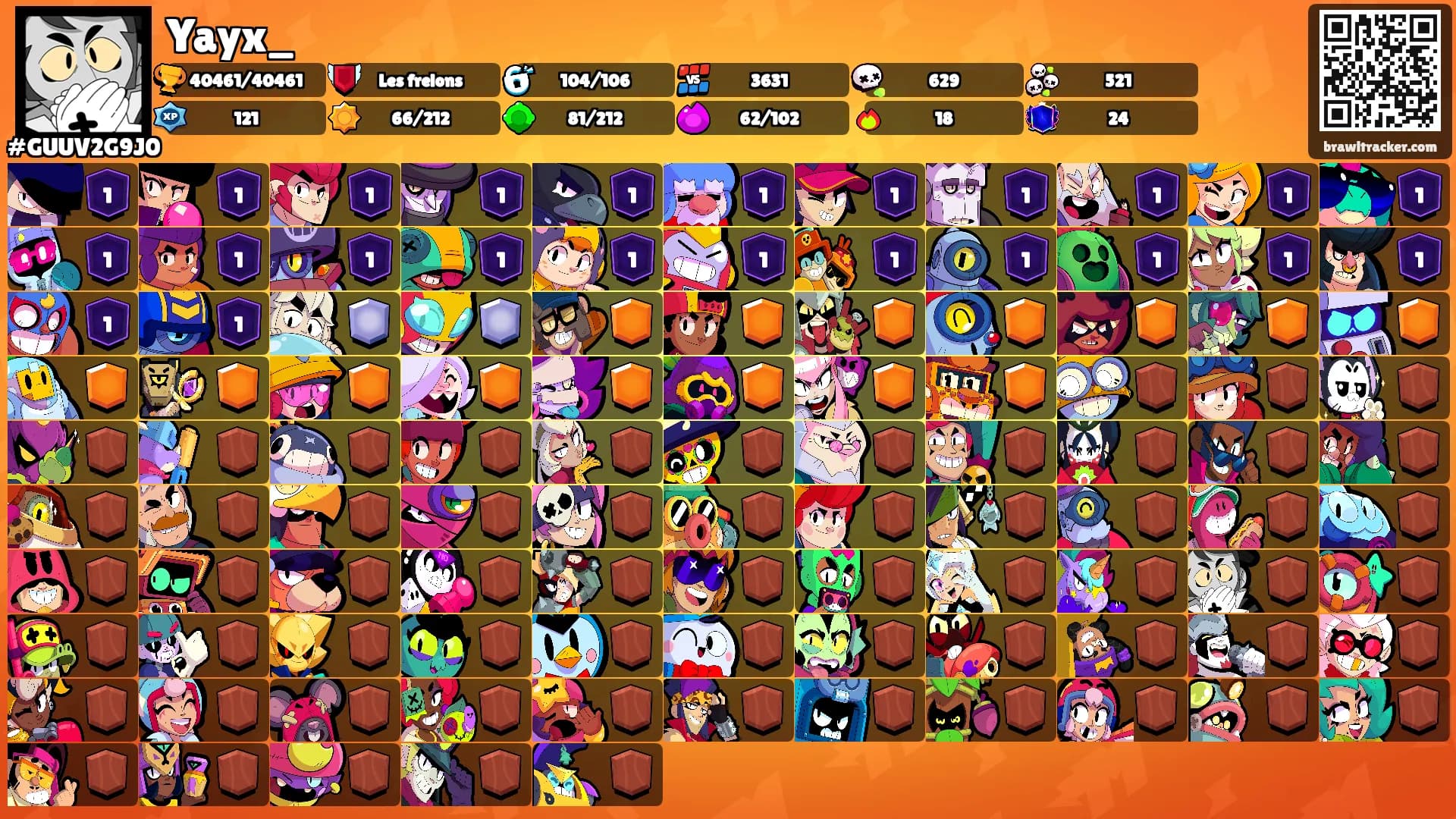 Yayx_'s Ranks