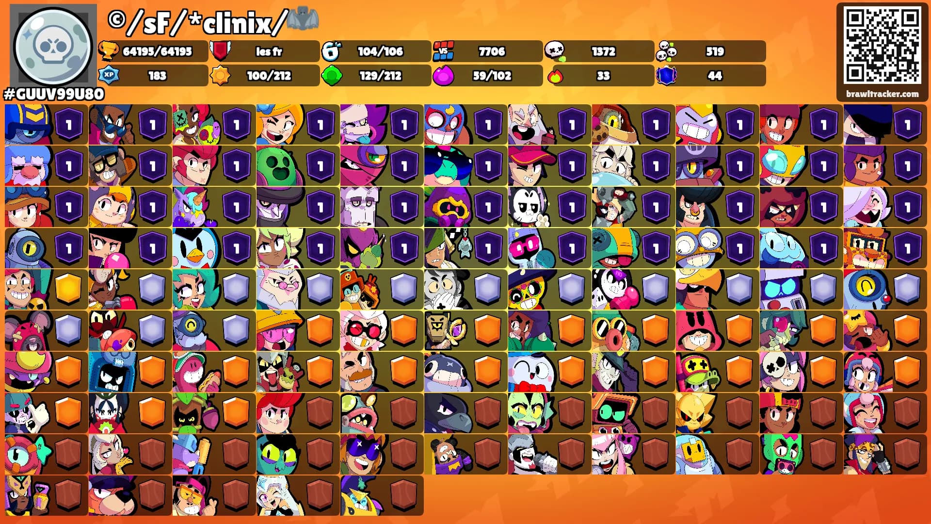 ©/sF/*clinix/🦇's Ranks