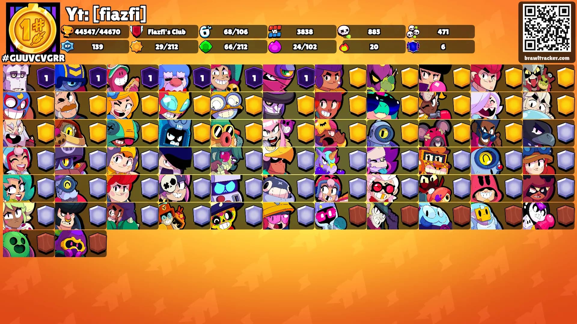 Yt: [fiazfi]'s Ranks