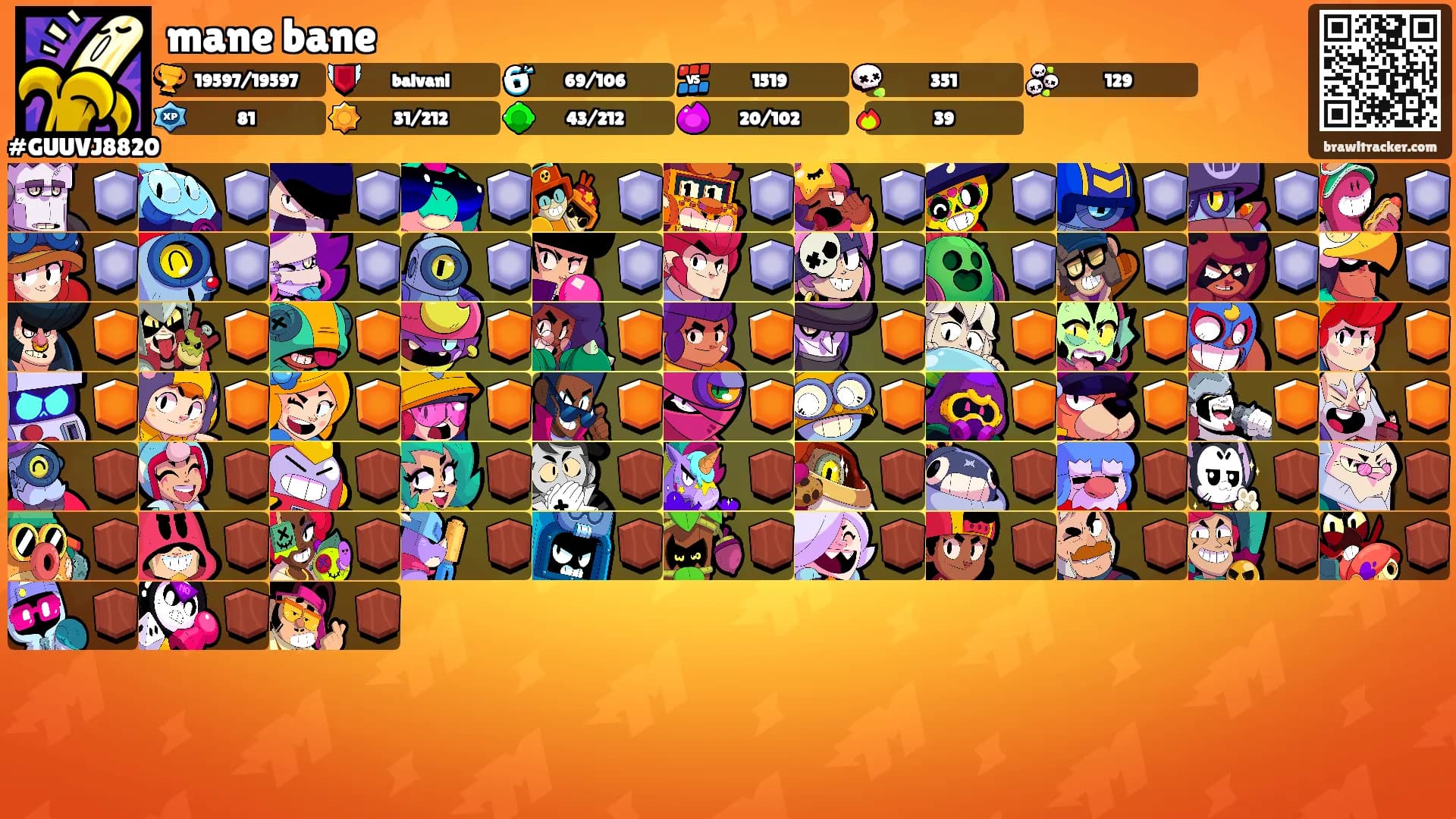 mane bane's Ranks