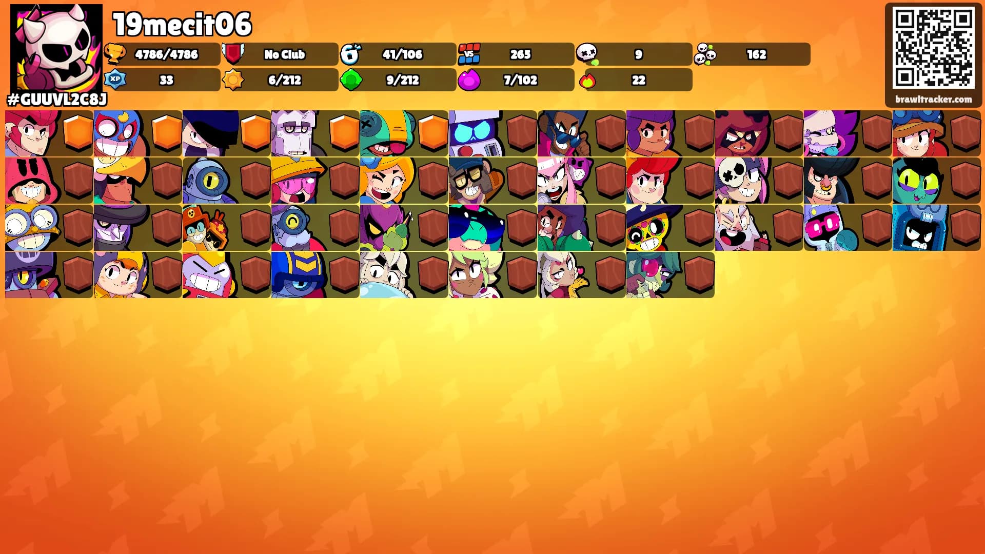 19mecit06's Ranks