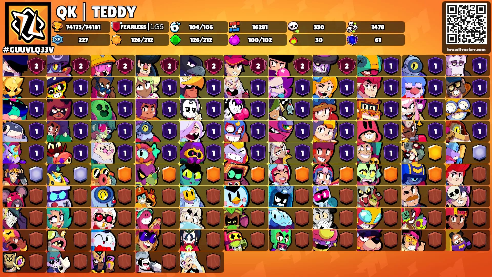 QK | TEDDY's Ranks