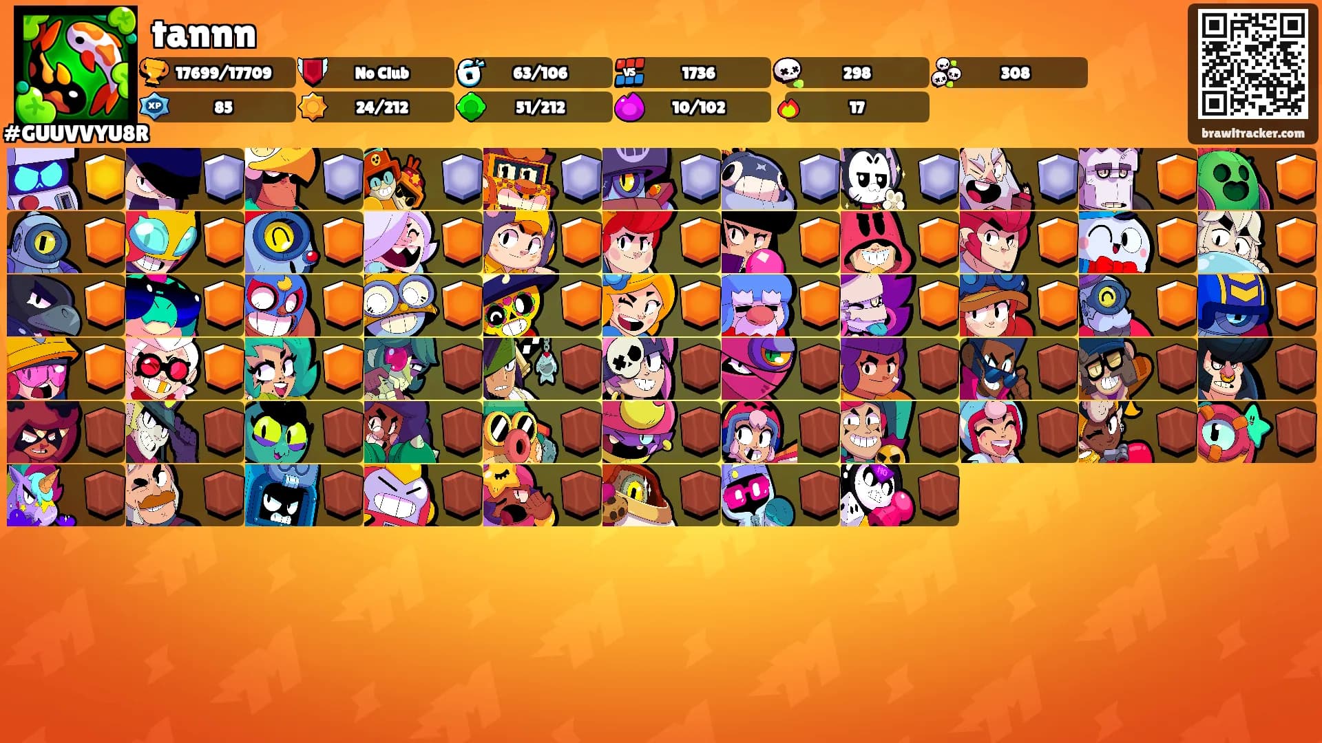 tannn's Ranks