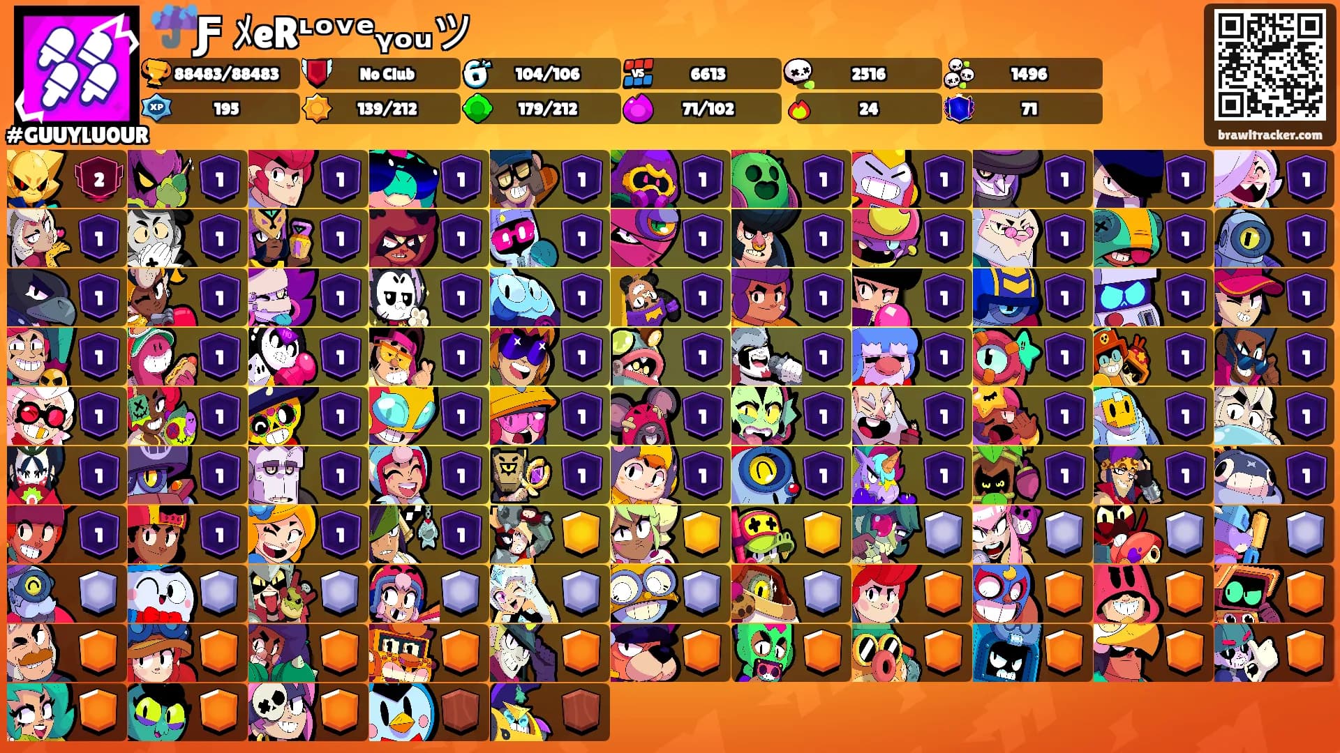 ☔️ƑᎥﾒeRᶫᵒᵛᵉᵧₒᵤツ's Ranks