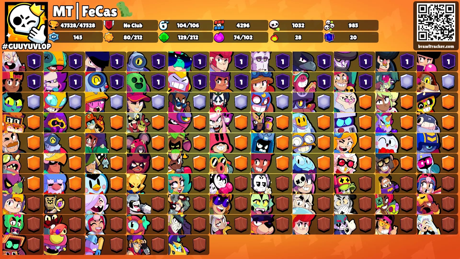 MT|FeCas🦖's Ranks