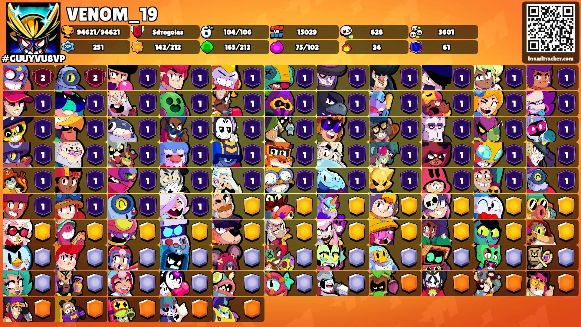 VENOM_19's Ranks