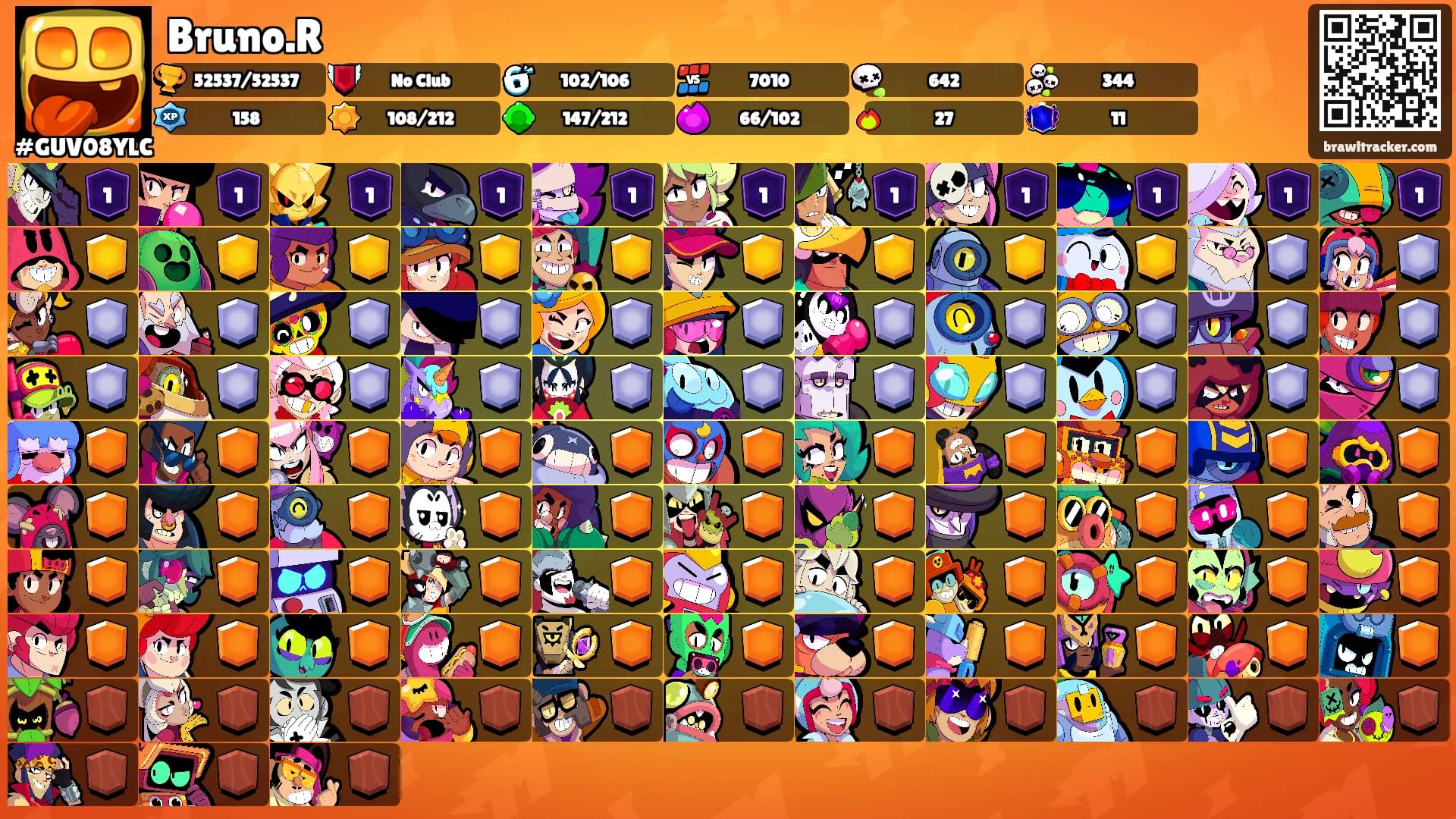 Bruno.R's Ranks