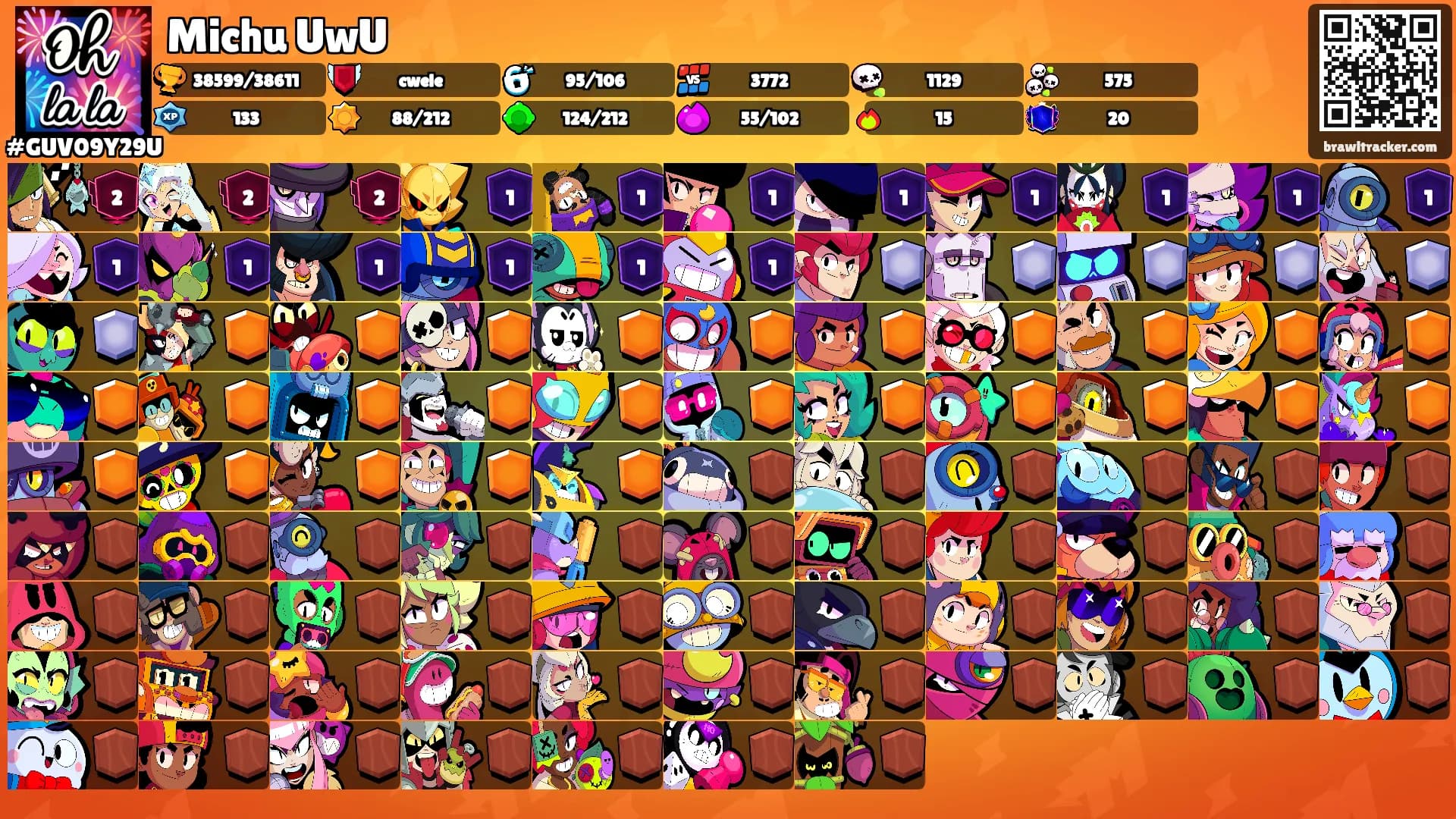 Michu UwU's Ranks