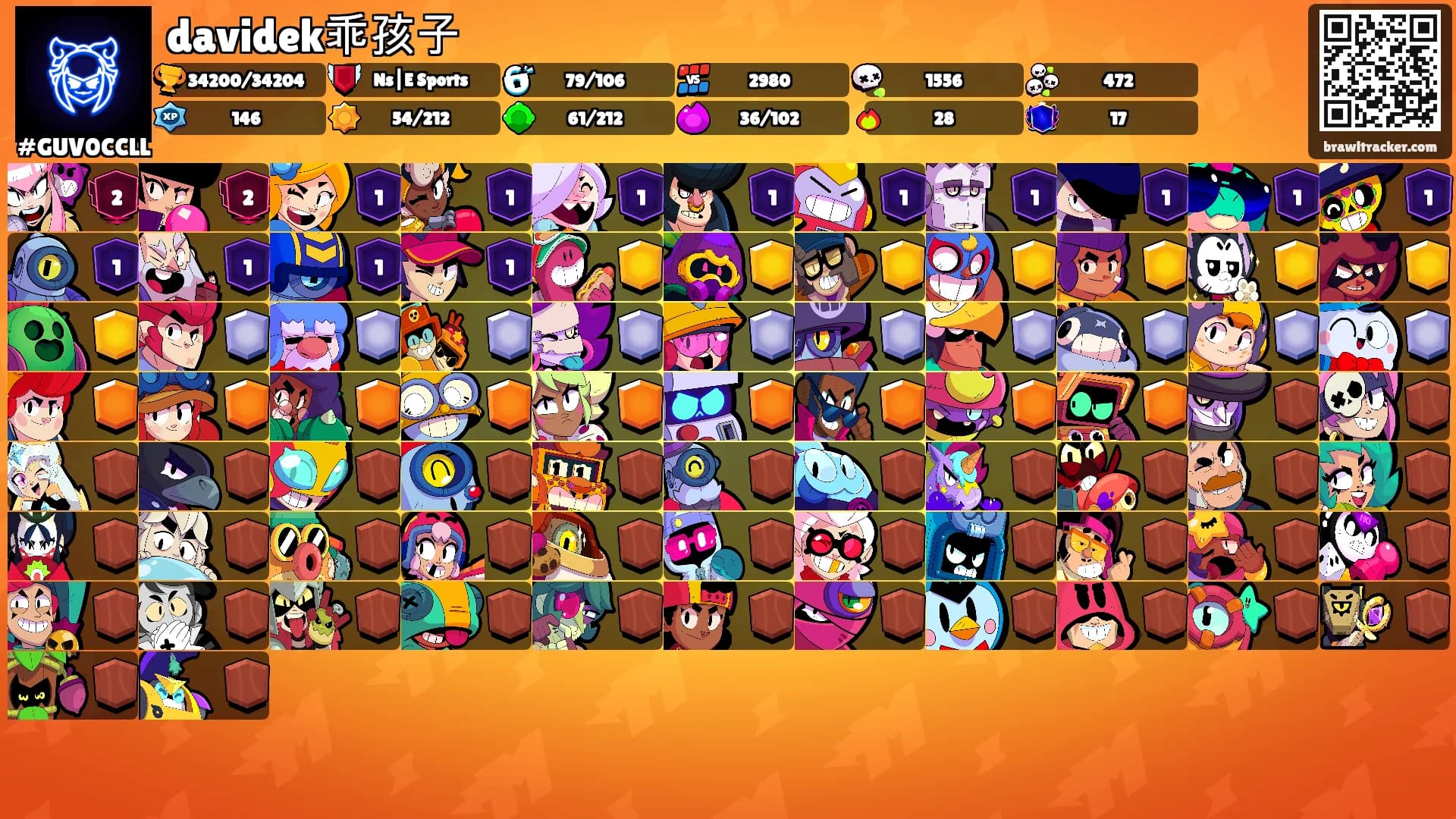 davidek乖孩子's Ranks