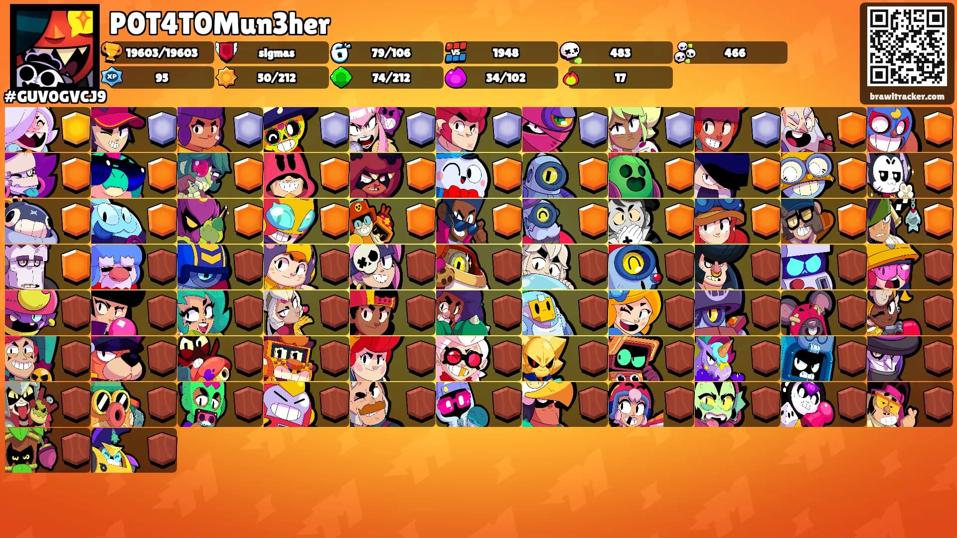 P0T4T0Mun3her's Ranks
