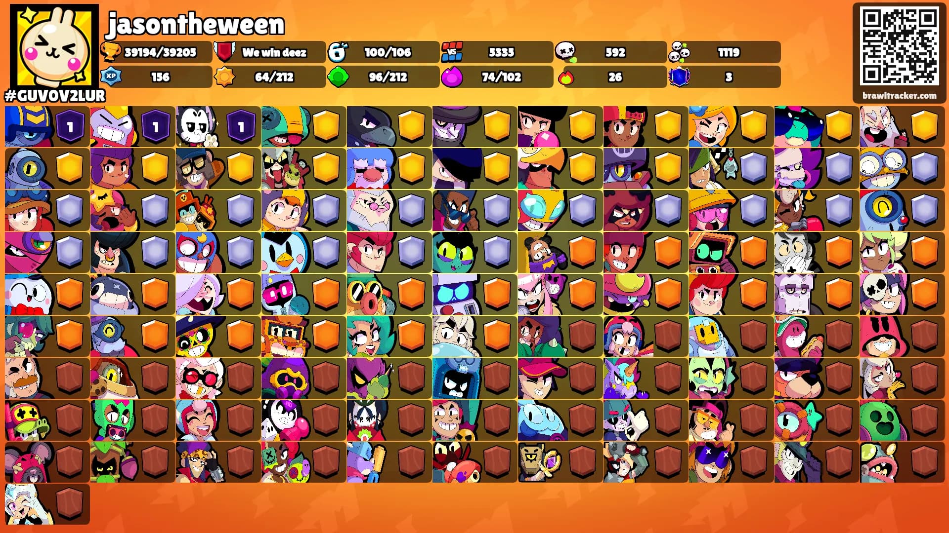 jasontheween's Ranks