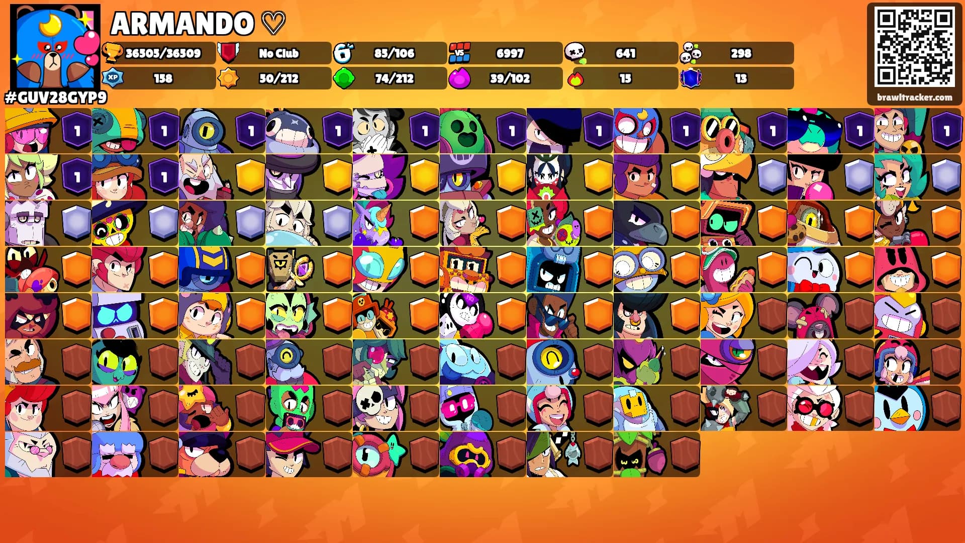 ARMANDO ♡'s Ranks