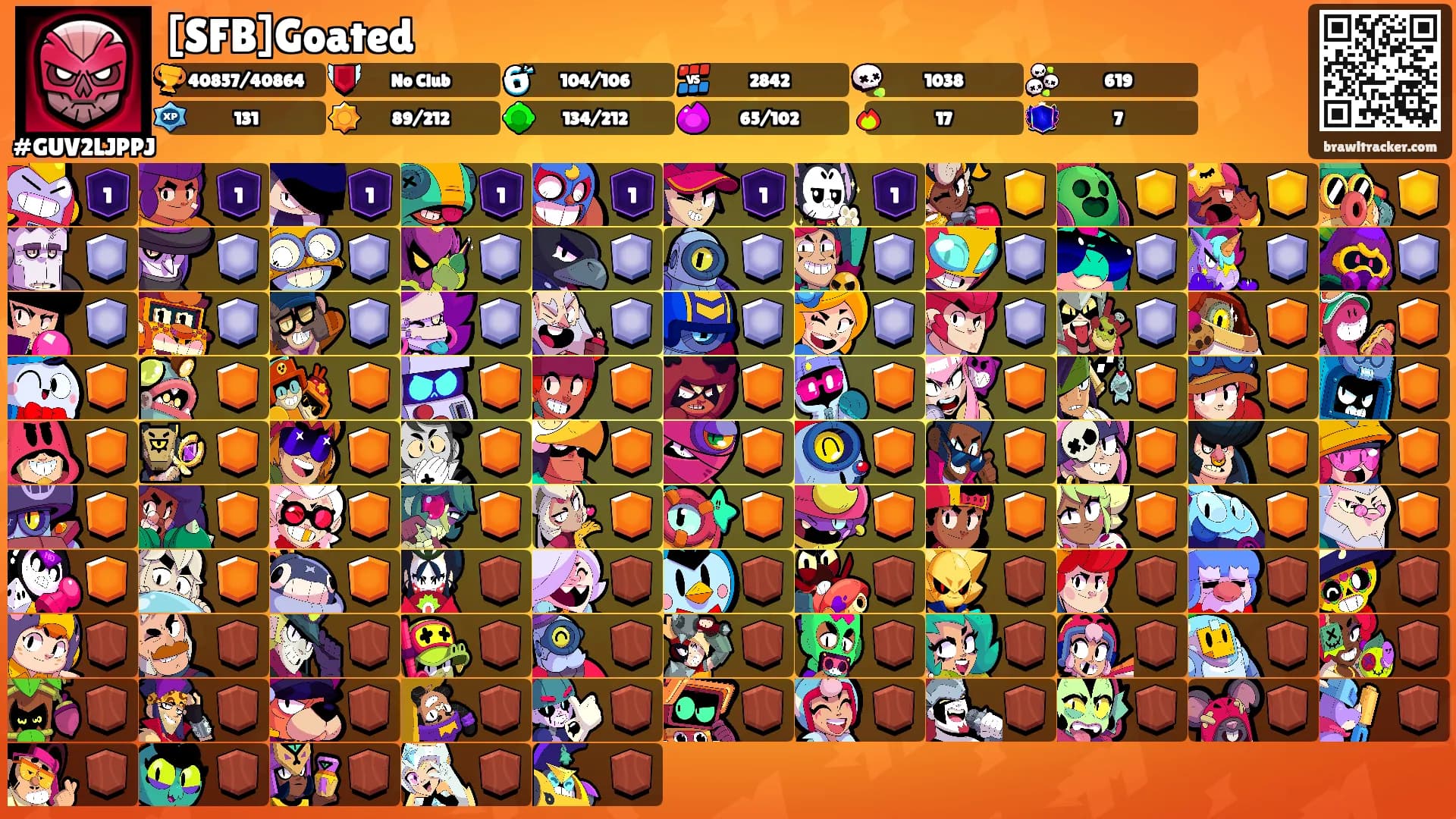 [SFB]Goated's Ranks
