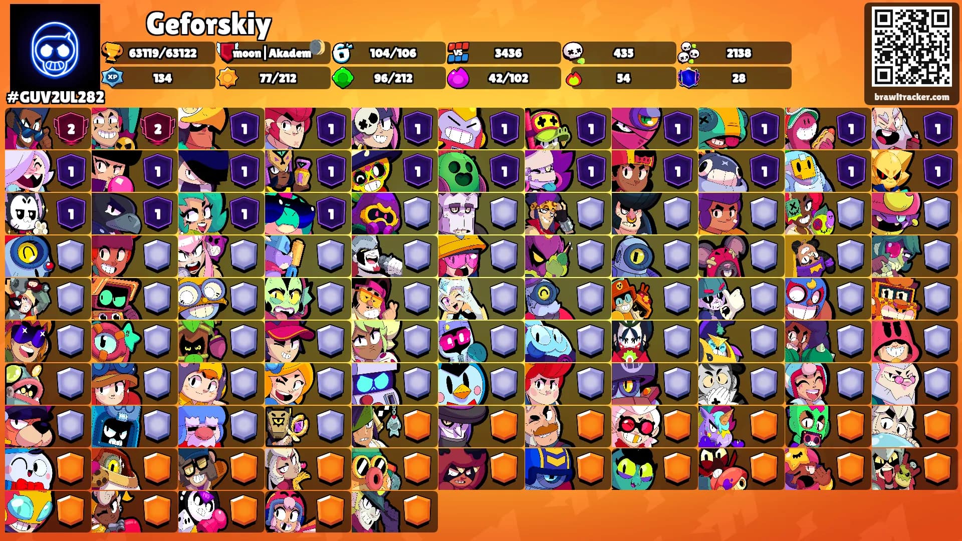 ㅤꨄ︎Geforskiy's Ranks