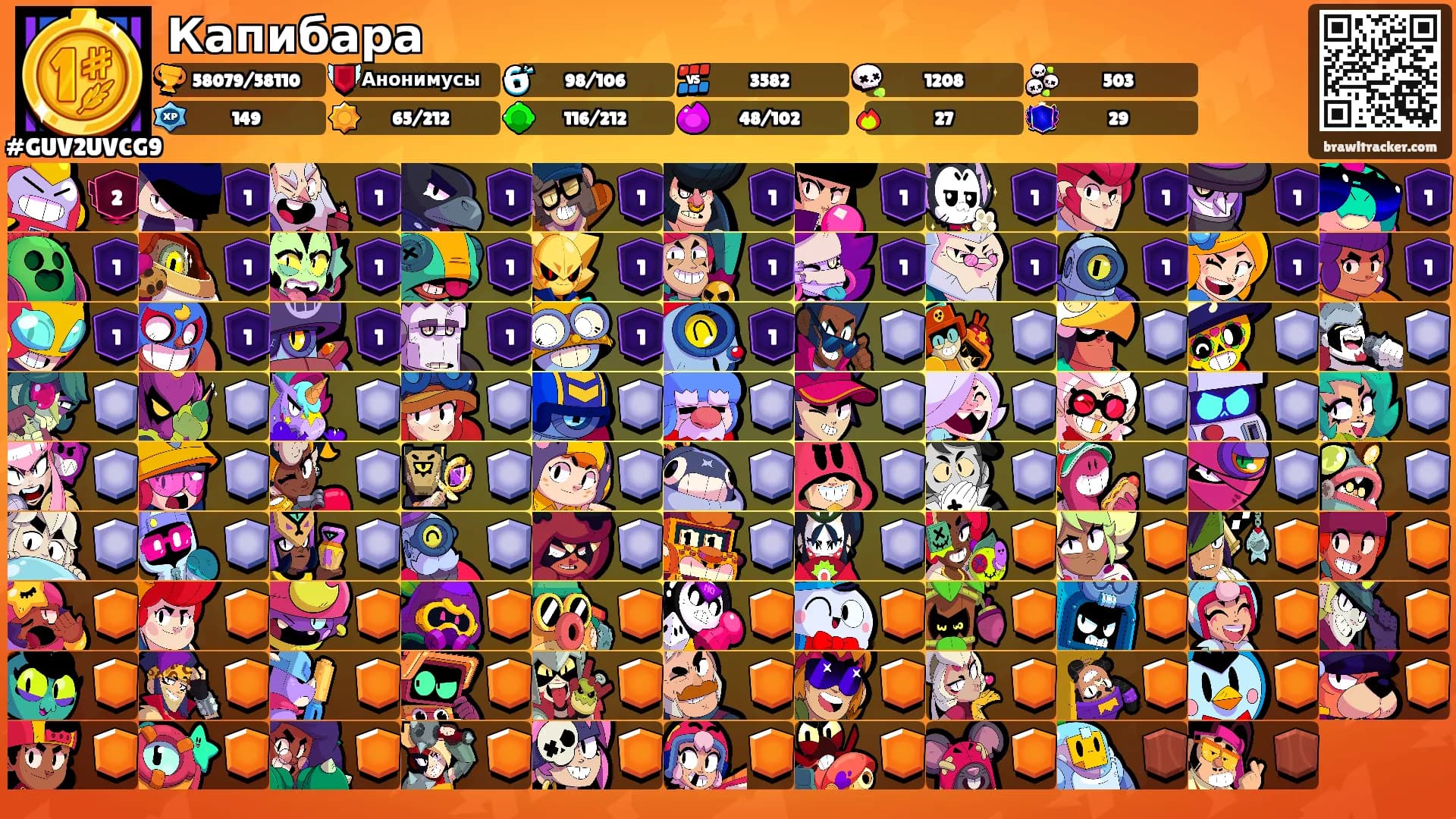 Капибара's Ranks