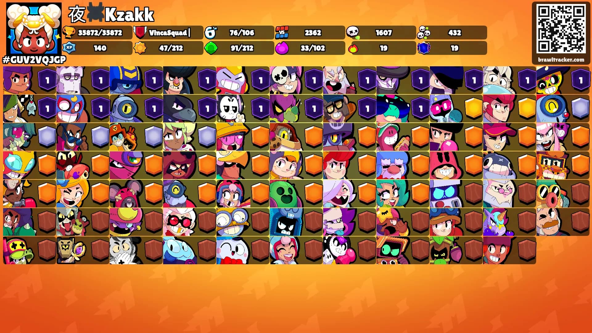 夜🕷️Kzakk's Ranks